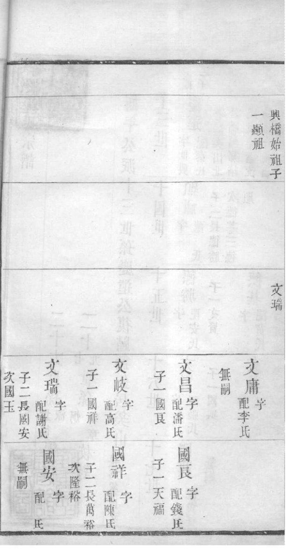 2019[江苏无锡]梁溪沈氏宗谱_016_第3页