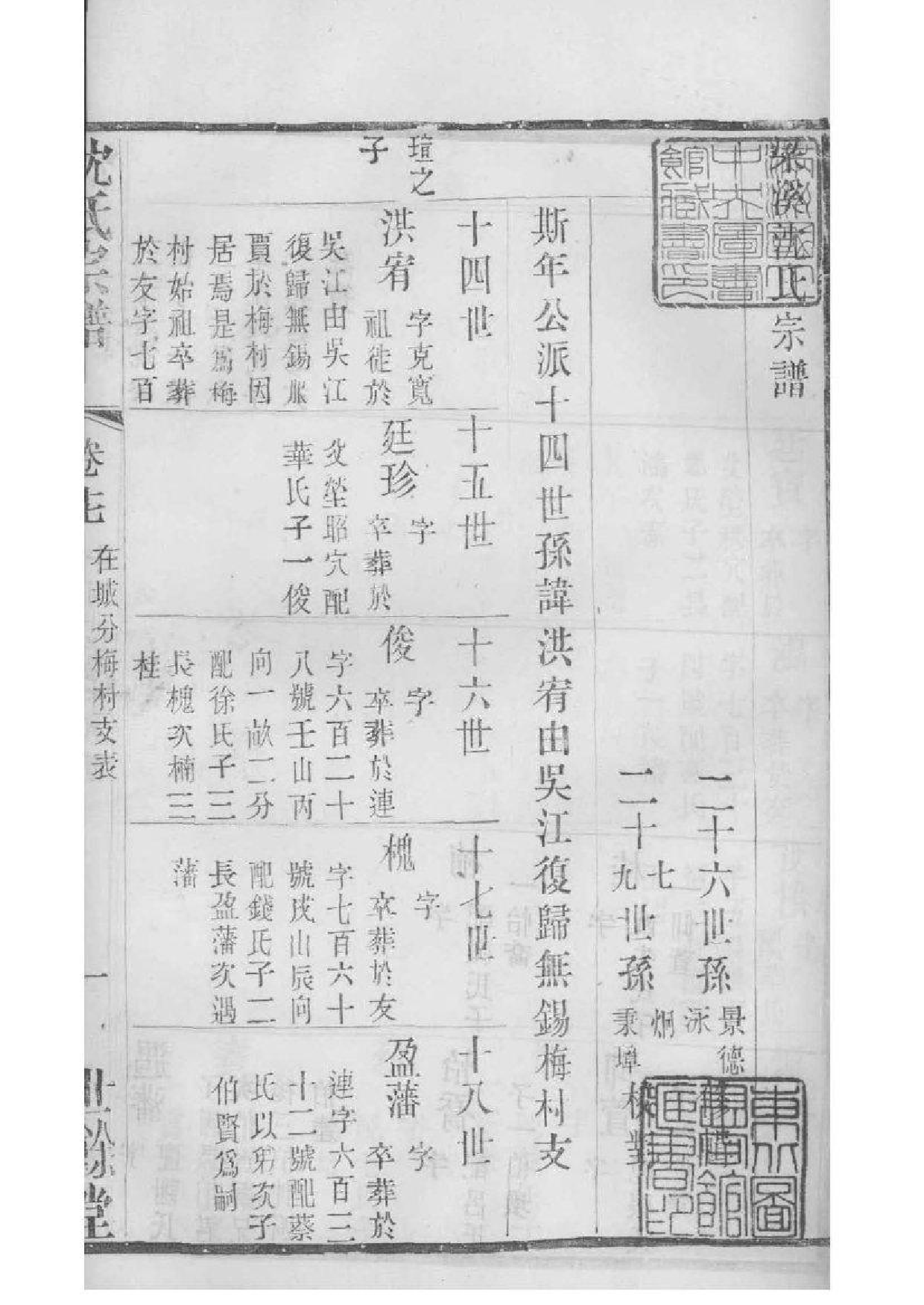2019[江苏无锡]梁溪沈氏宗谱_019_第2页