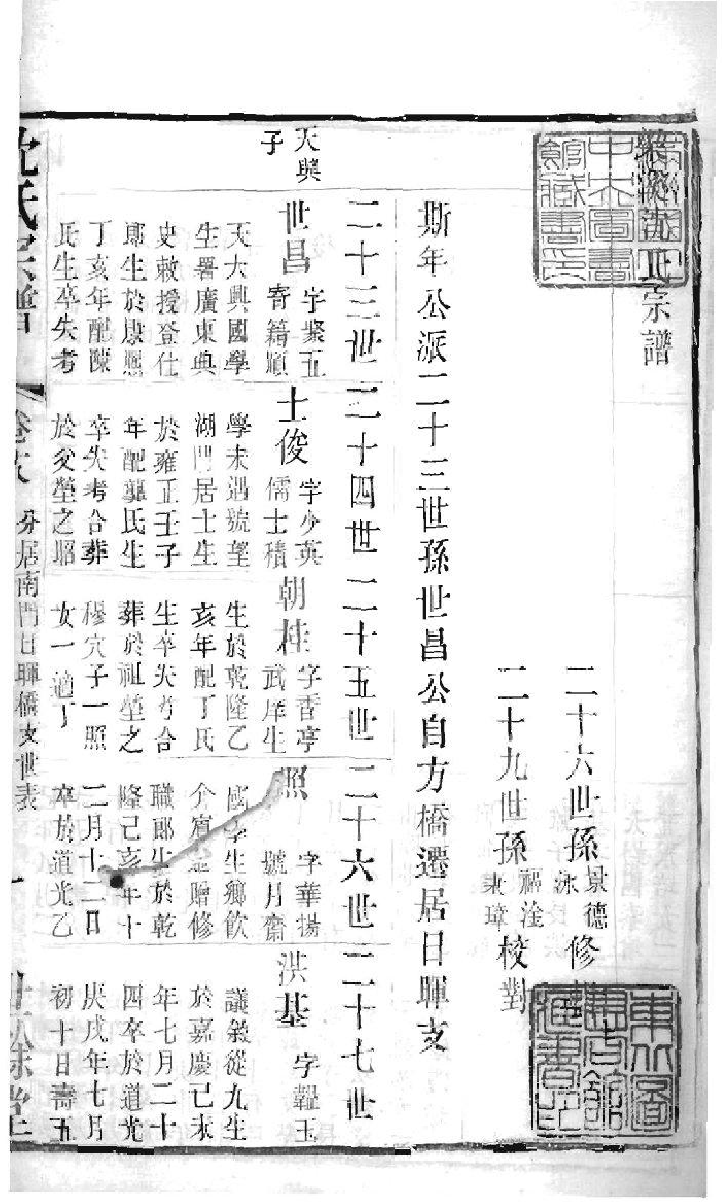 2019[江苏无锡]梁溪沈氏宗谱_020_第2页