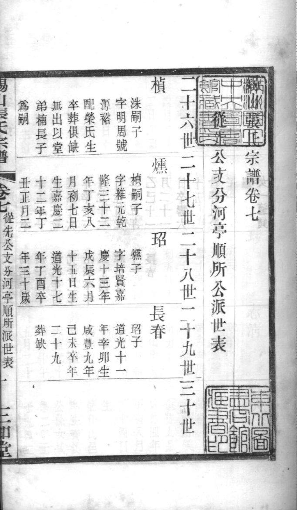2020[江苏无锡]锡山张氏宗谱_007_第2页