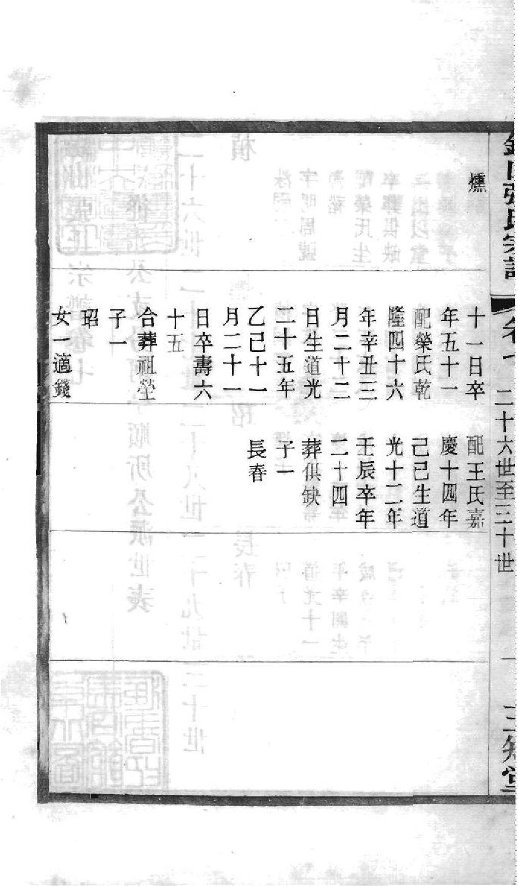 2020[江苏无锡]锡山张氏宗谱_007_第3页