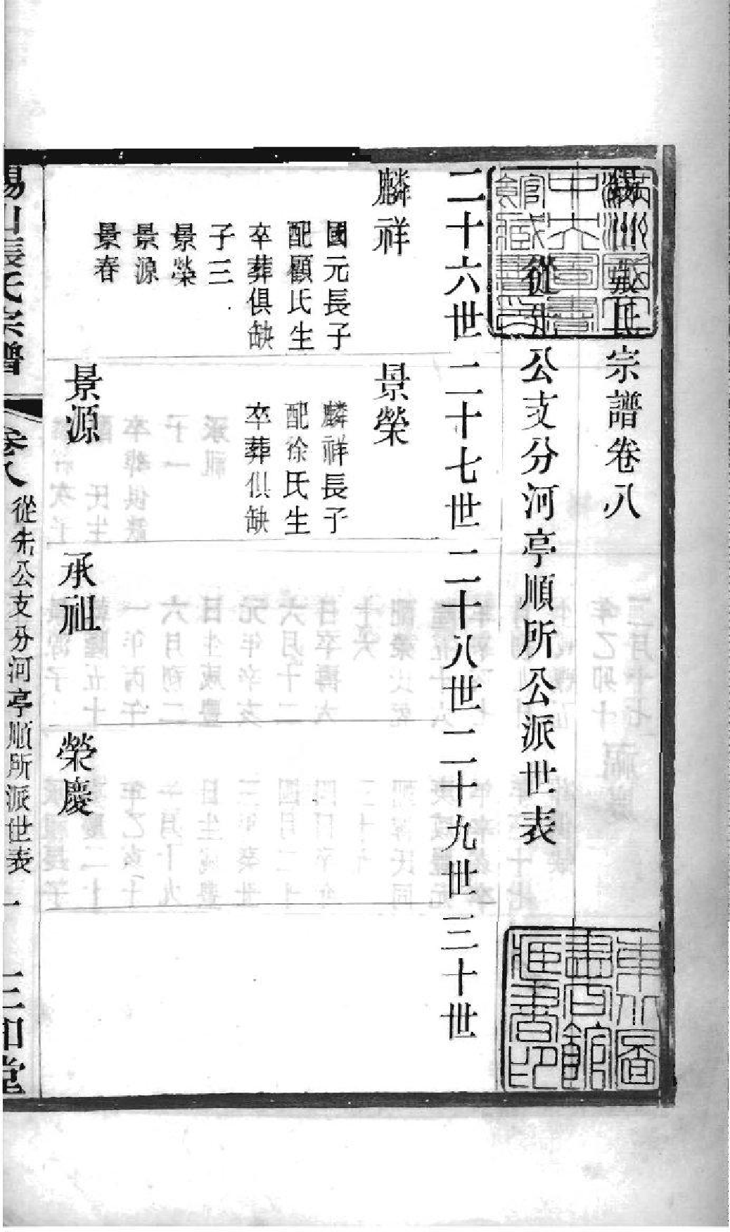 2020[江苏无锡]锡山张氏宗谱_008_第2页