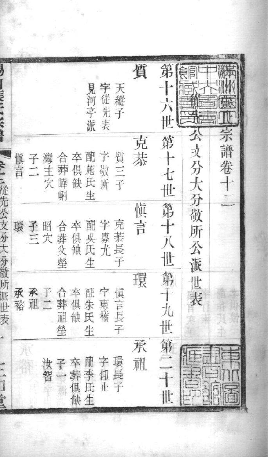 2020[江苏无锡]锡山张氏宗谱_012_第2页