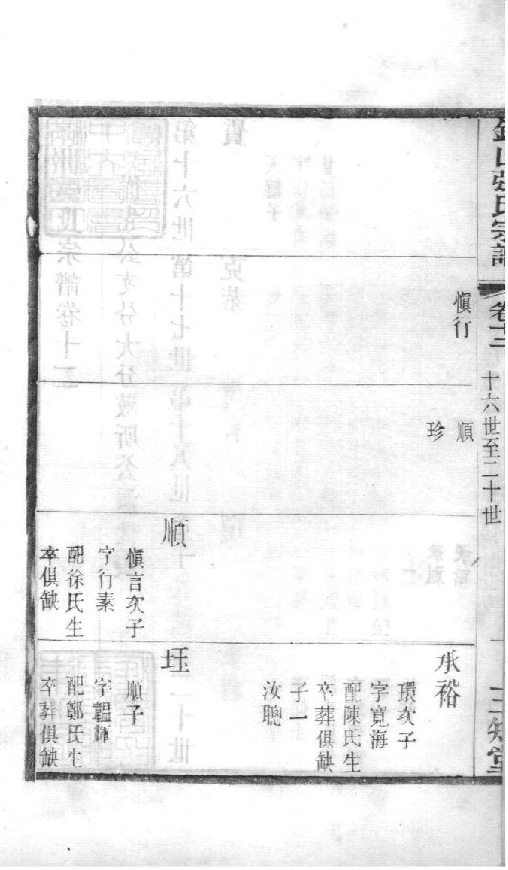 2020[江苏无锡]锡山张氏宗谱_012_第3页