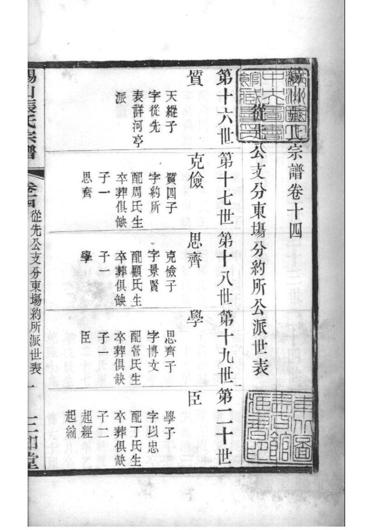 2020[江苏无锡]锡山张氏宗谱_014_第2页