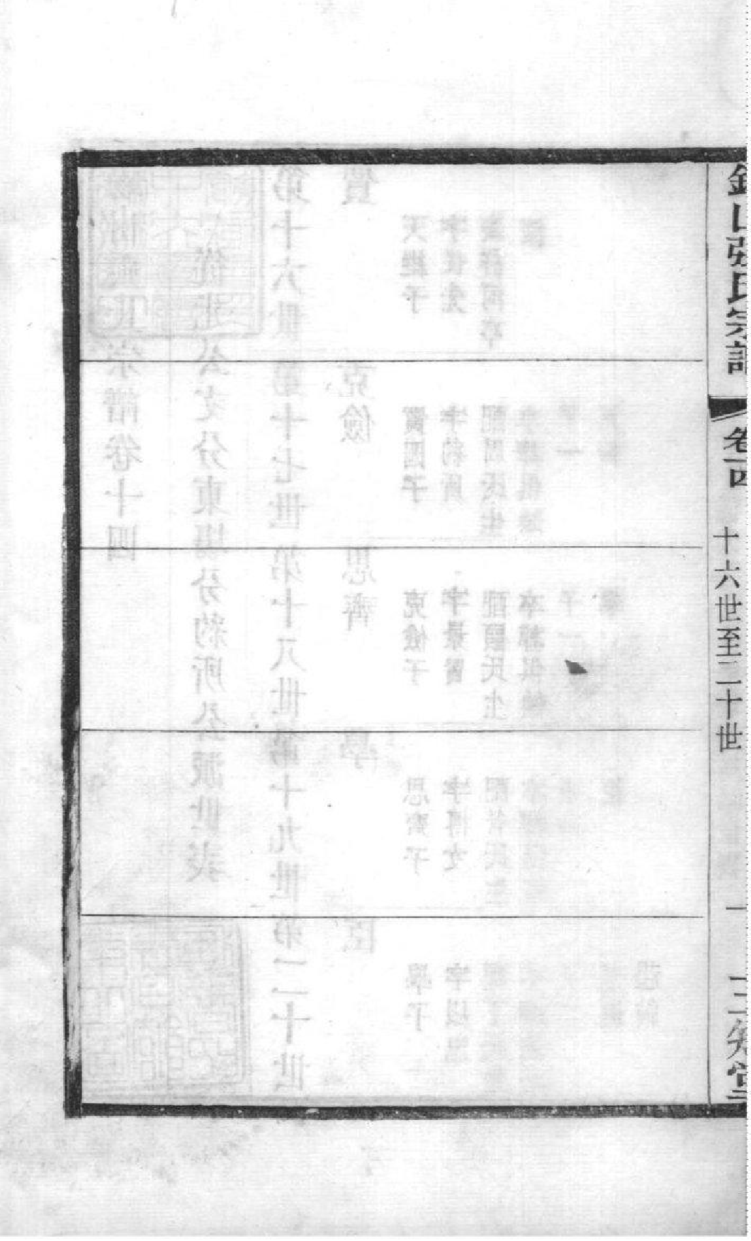 2020[江苏无锡]锡山张氏宗谱_014_第3页