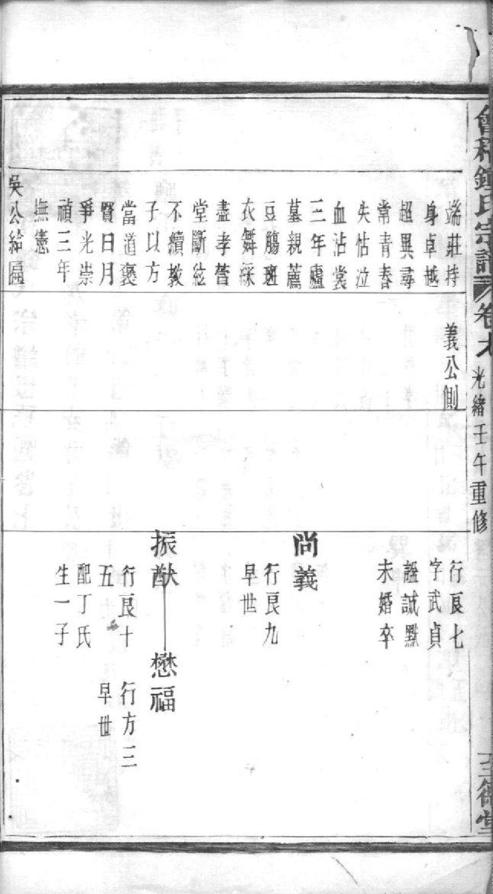 2024[浙江绍兴]会稽吴融钟氏宗谱_007_第3页