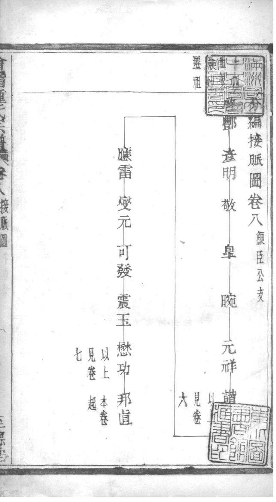 2024[浙江绍兴]会稽吴融钟氏宗谱_008_第2页