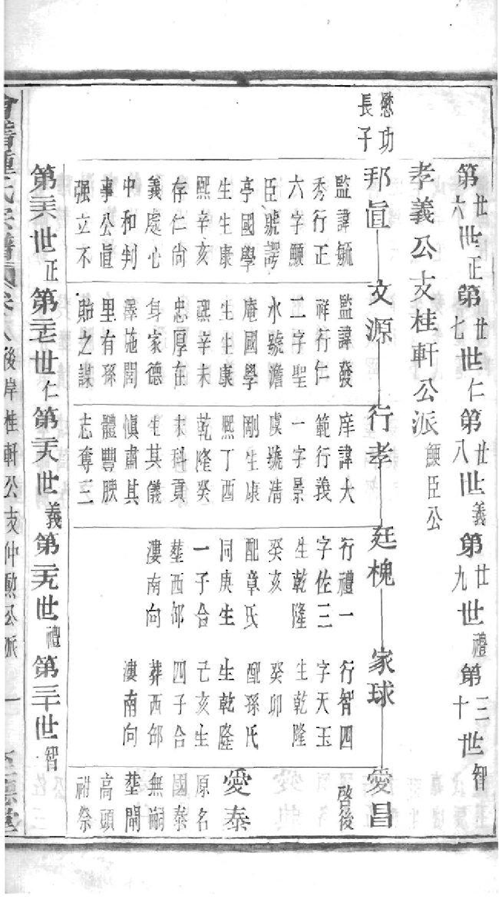 2024[浙江绍兴]会稽吴融钟氏宗谱_008_第3页