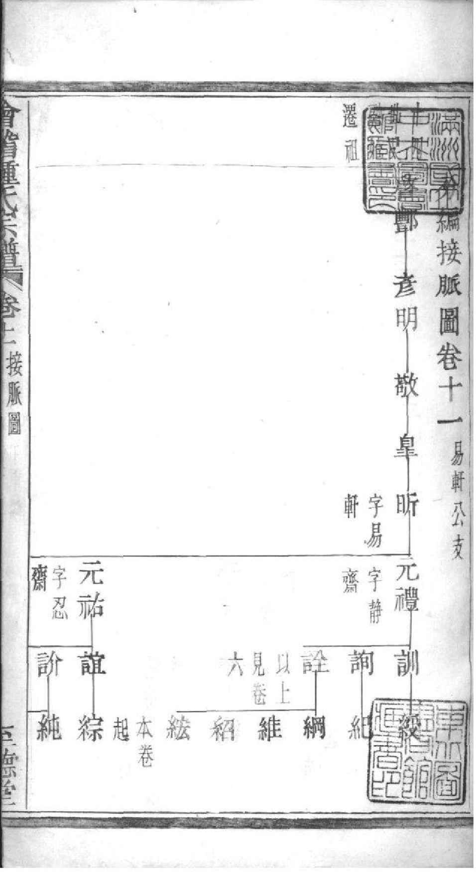 2024[浙江绍兴]会稽吴融钟氏宗谱_010_第2页