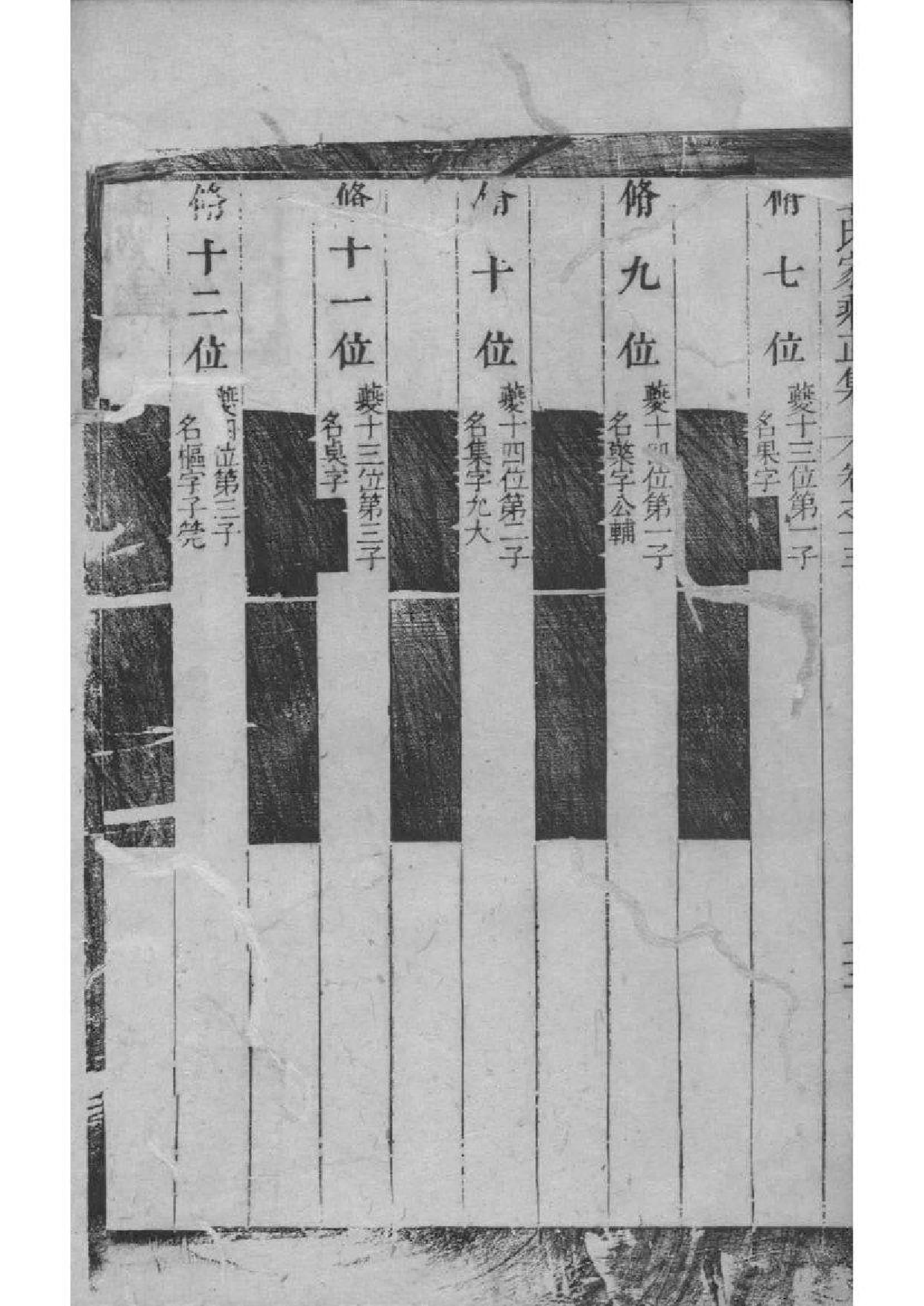 2026[浙江绍兴]会稽偁山章氏家乘汇集_004_第2页