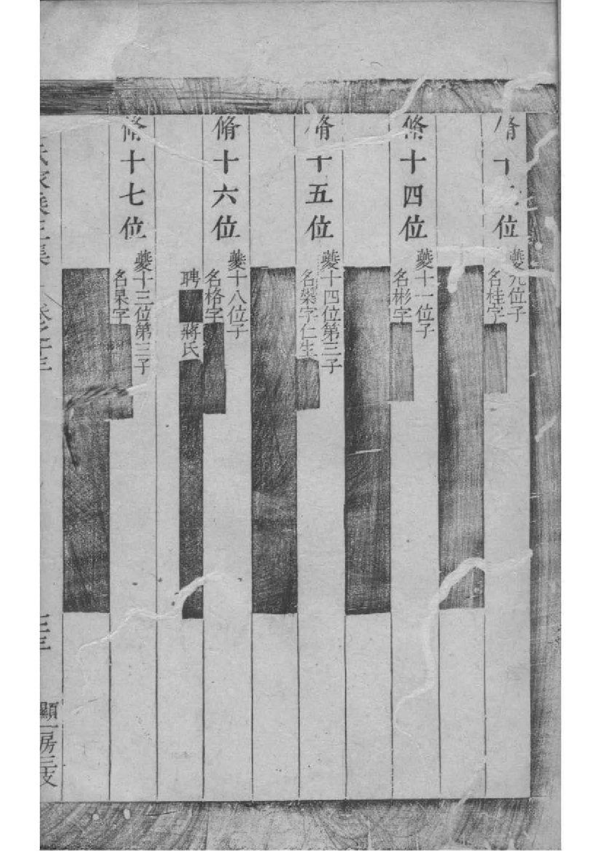 2026[浙江绍兴]会稽偁山章氏家乘汇集_004_第3页