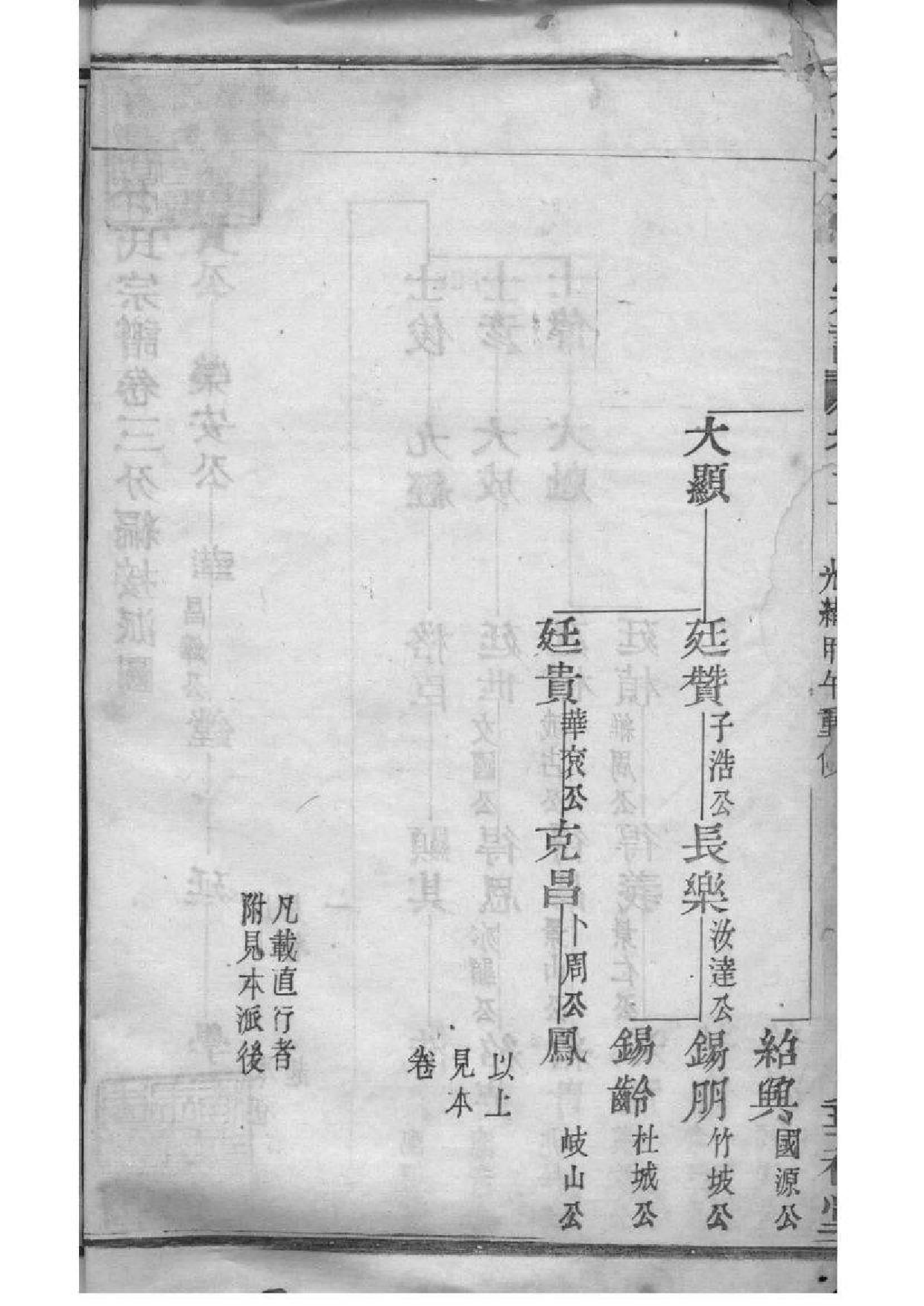 2027[浙江绍兴]会稽孙氏宗谱_004_第3页