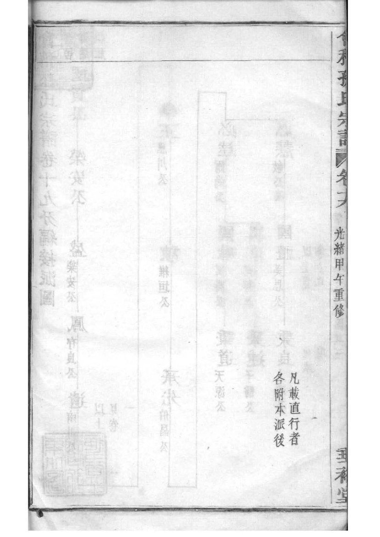 2027[浙江绍兴]会稽孙氏宗谱_012_第3页