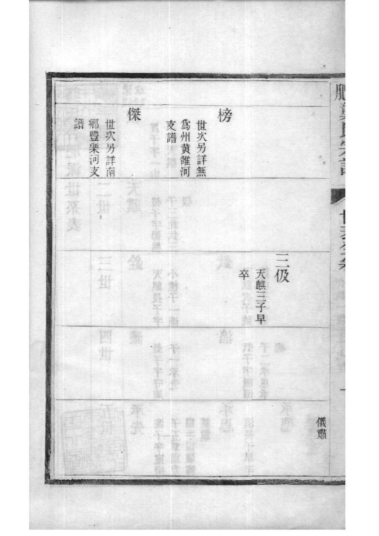 2029[安徽合肥]合肥龚氏宗谱_014_第3页