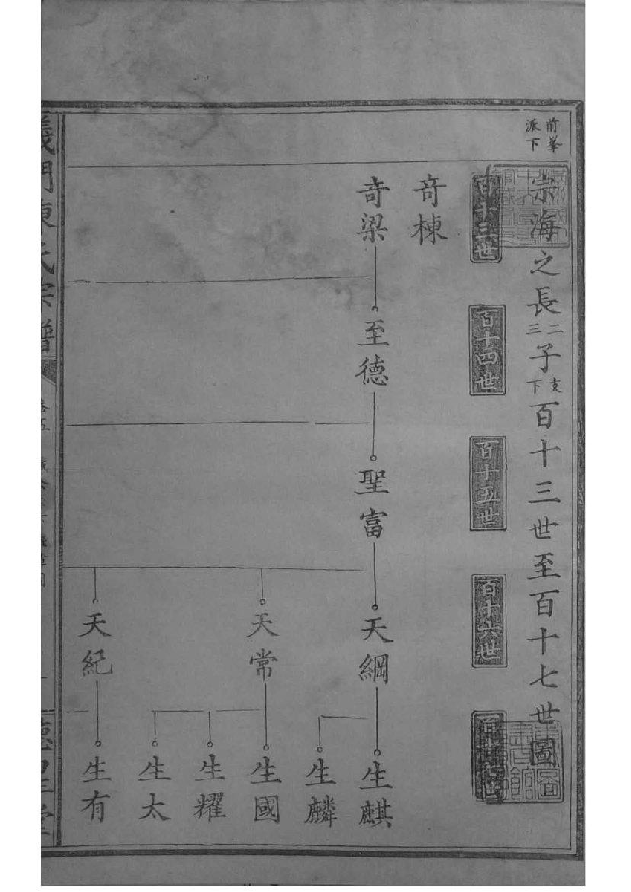 2030[江西德安]义门陈氏宗谱_009_第1页