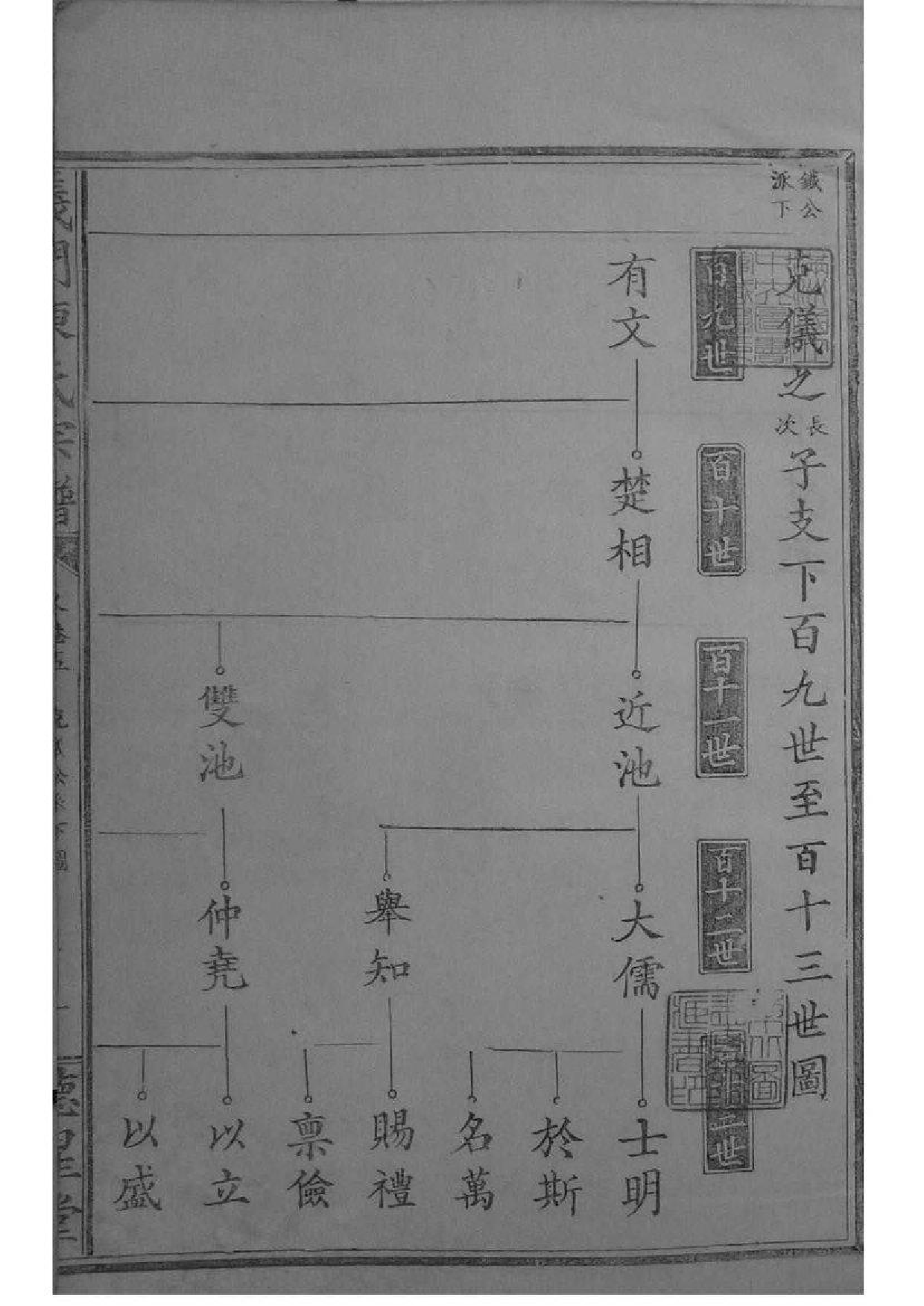 2030[江西德安]义门陈氏宗谱_010_第1页