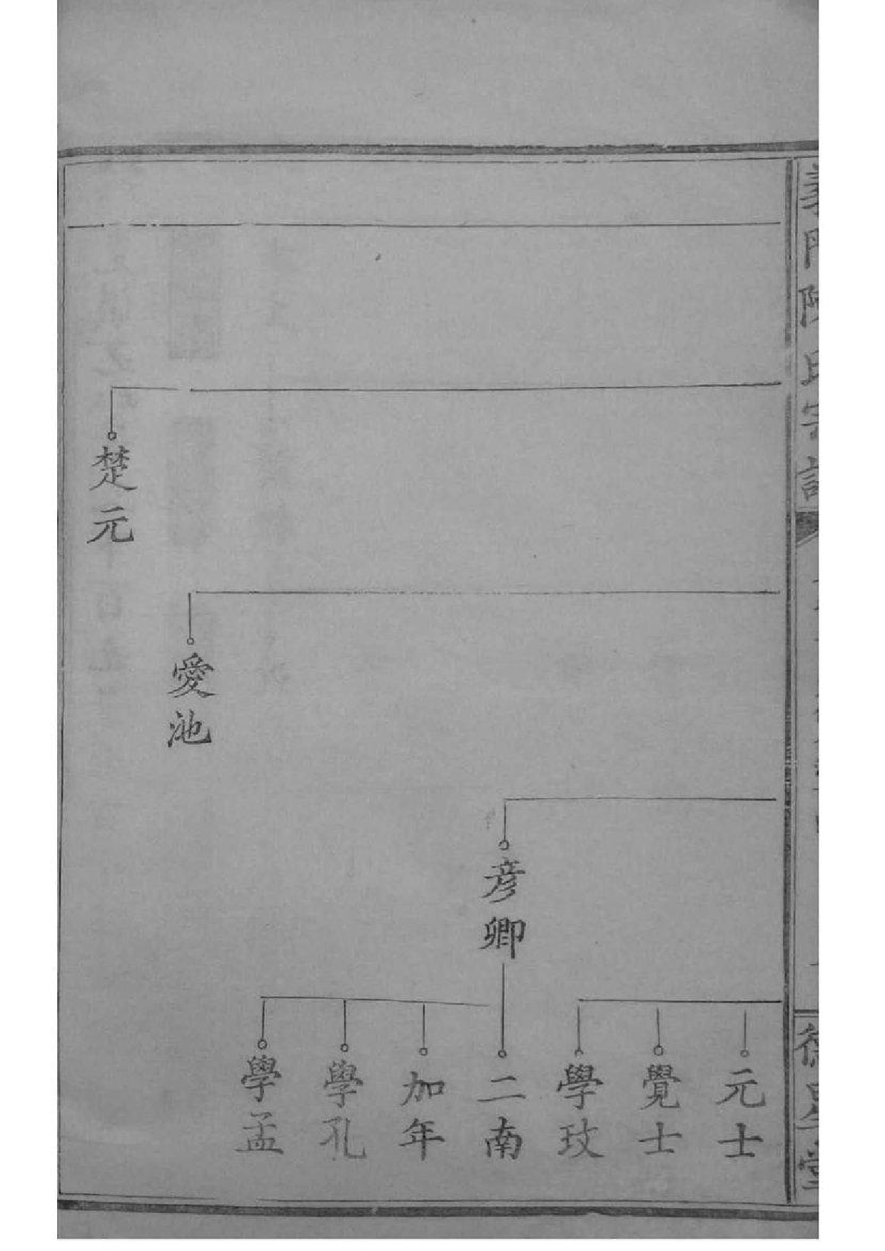 2030[江西德安]义门陈氏宗谱_010_第2页