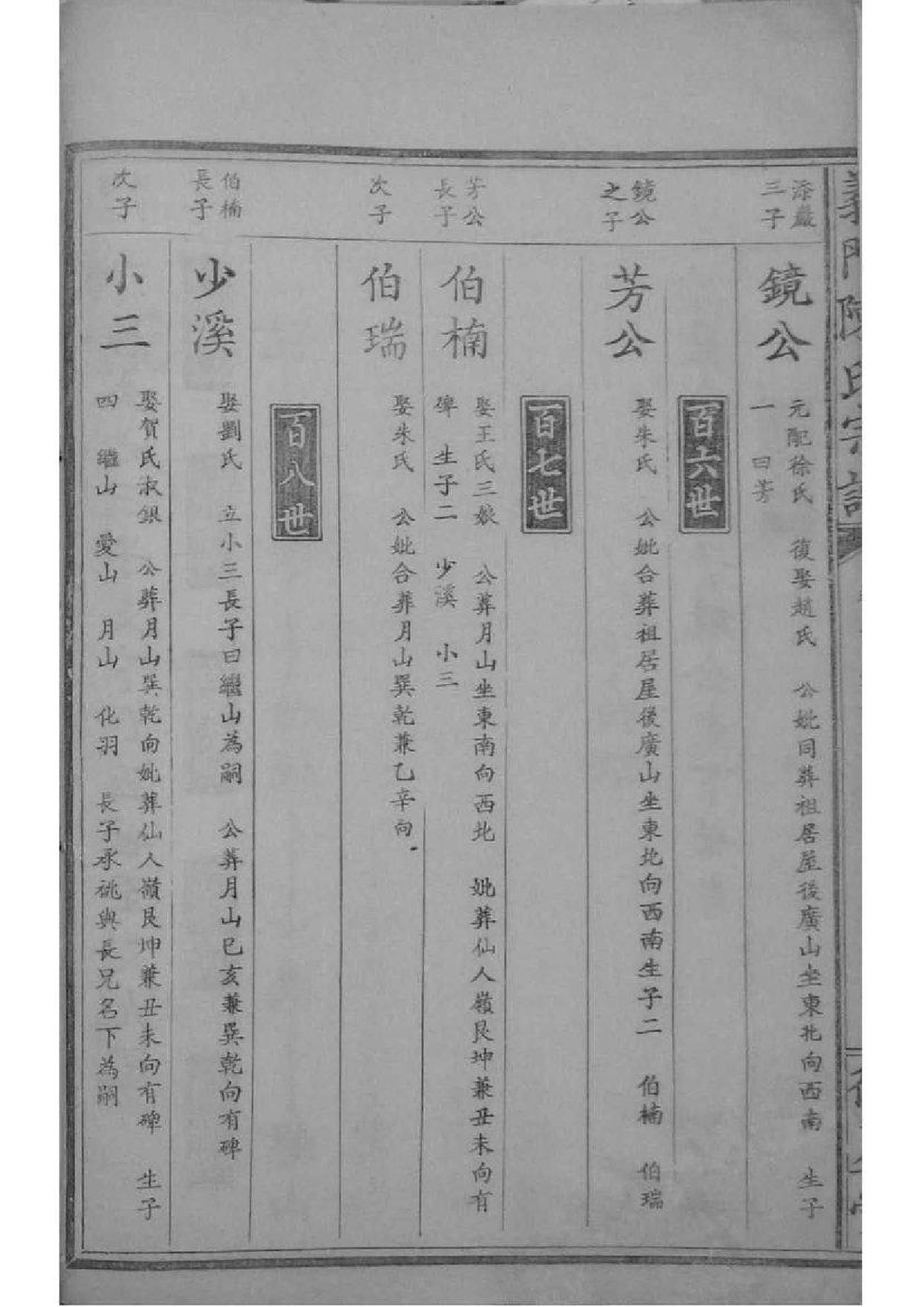 2030[江西德安]义门陈氏宗谱_011_第2页