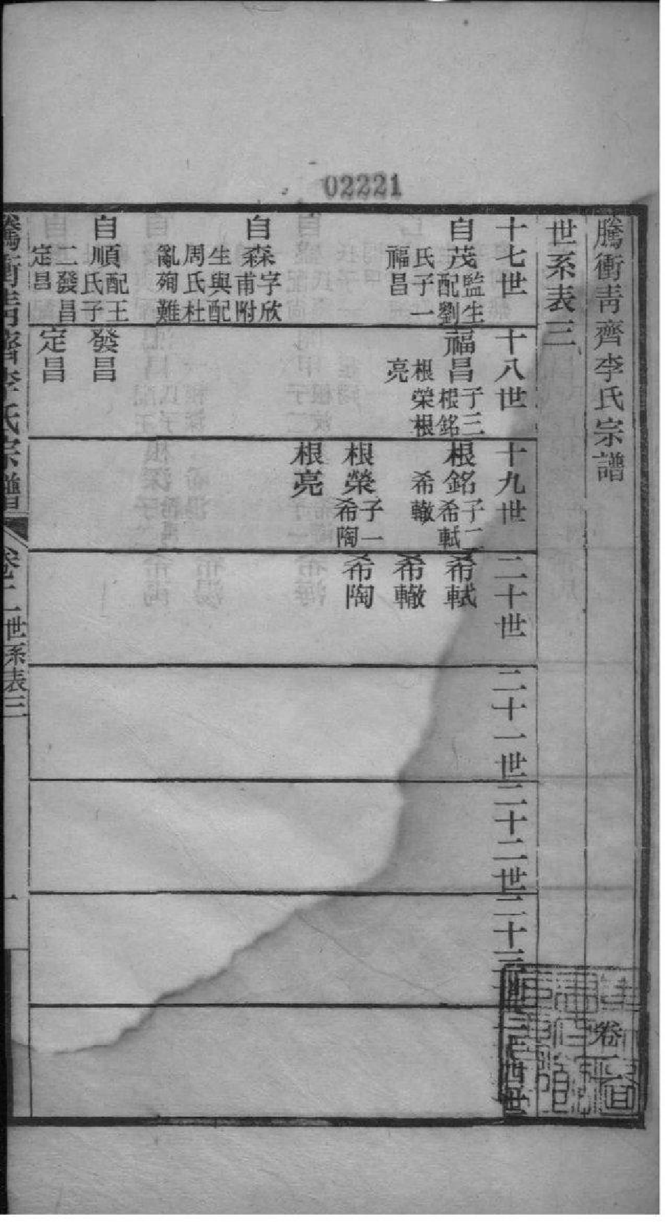 2037[云南腾冲县]腾冲青齐李氏宗谱_002_第3页