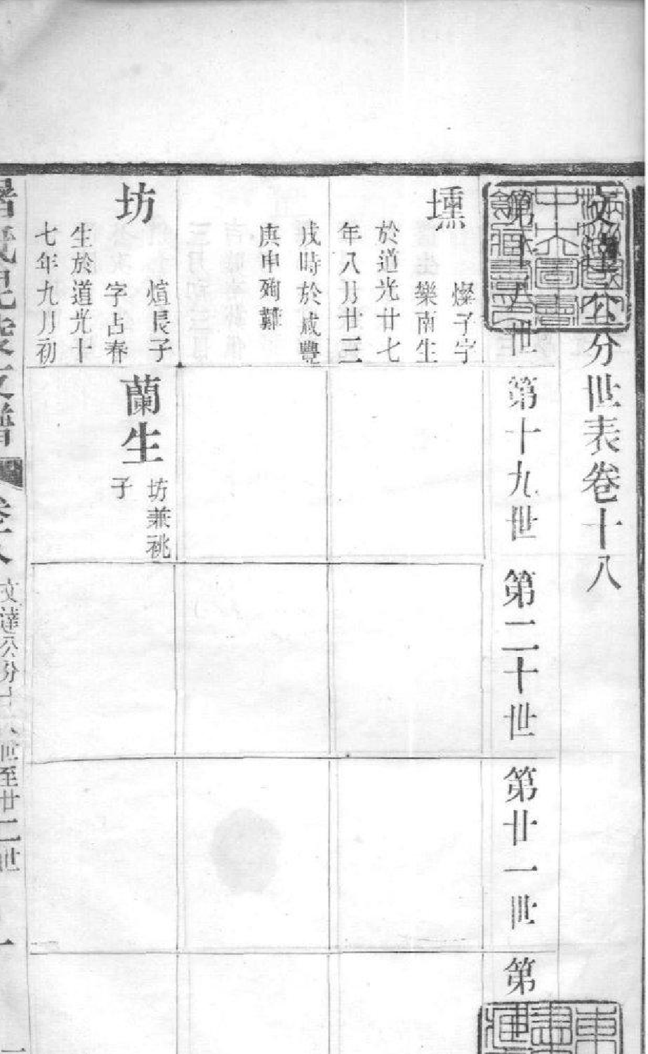 2039[江苏常州]屠氏毗陵支谱_018_第2页