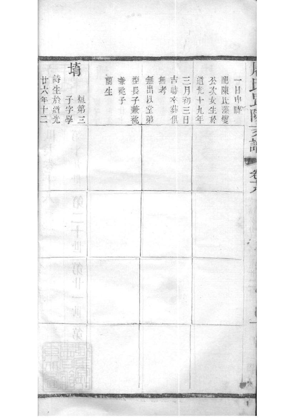 2039[江苏常州]屠氏毗陵支谱_018_第3页