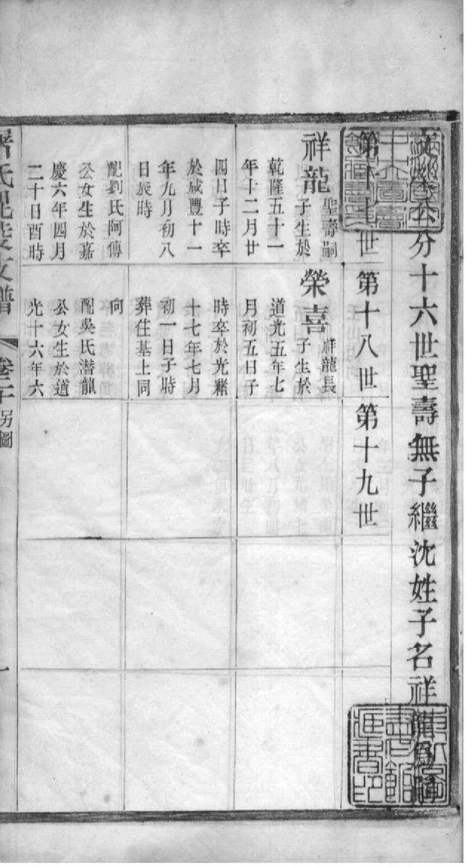 2039[江苏常州]屠氏毗陵支谱_020_第2页