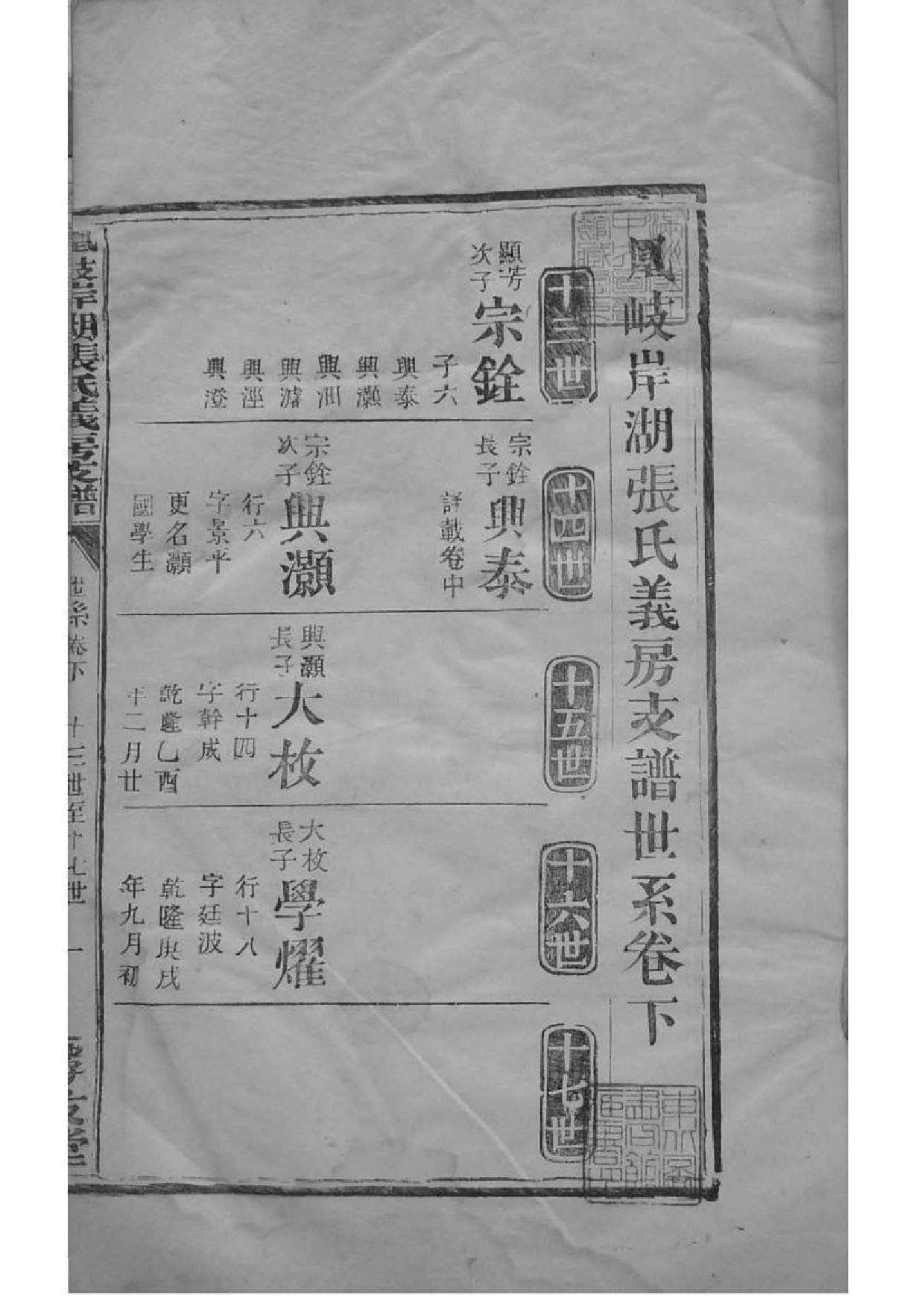 2041[江西南昌]凤岐岸湖张氏义房支谱_002_第2页