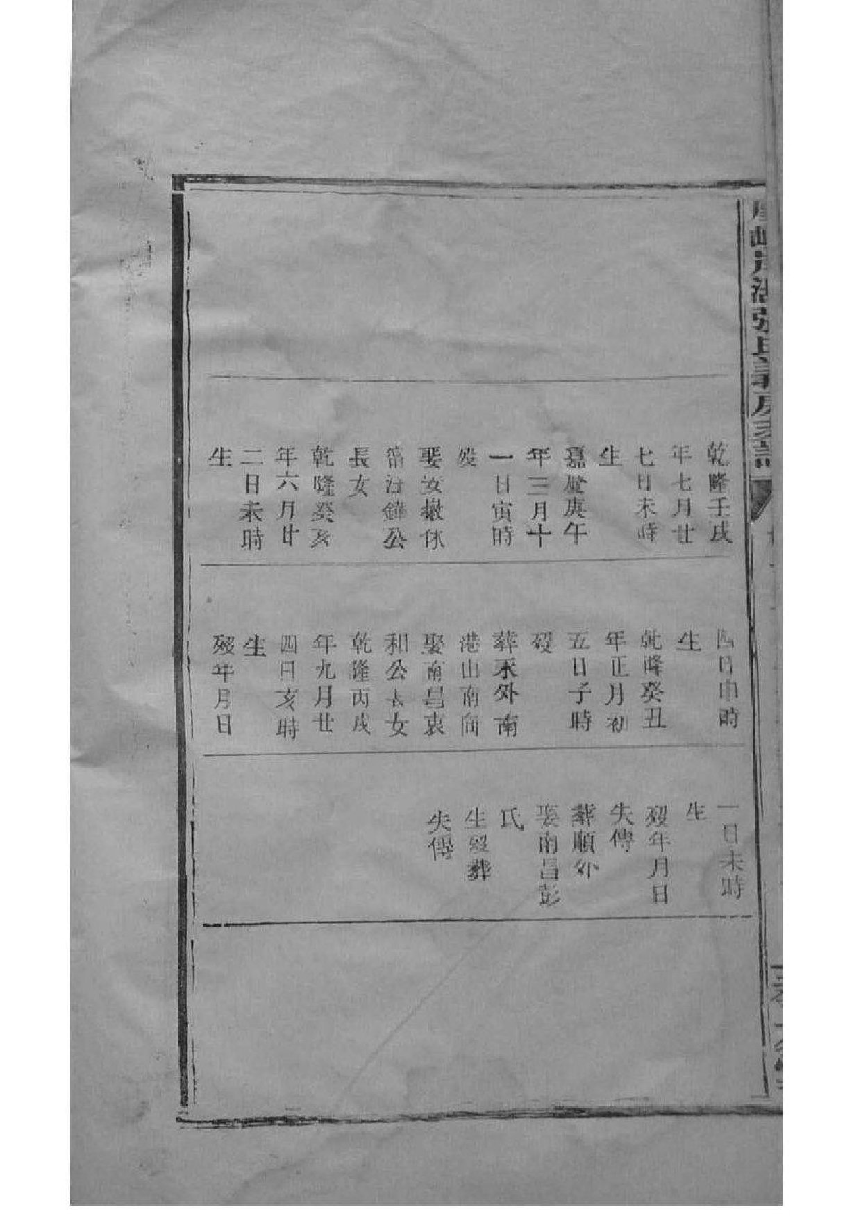 2041[江西南昌]凤岐岸湖张氏义房支谱_002_第3页