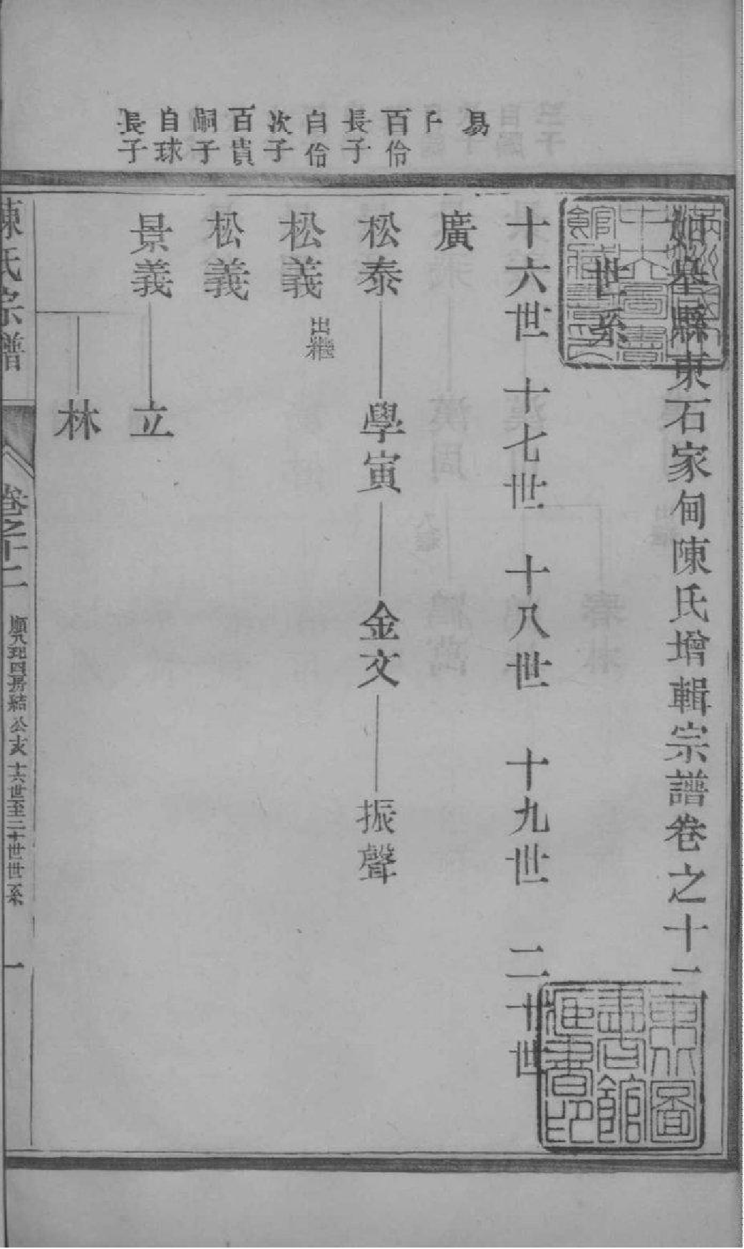 2046[江苏如皋]如皋县东石家甸陈氏增辑宗谱_012_第2页