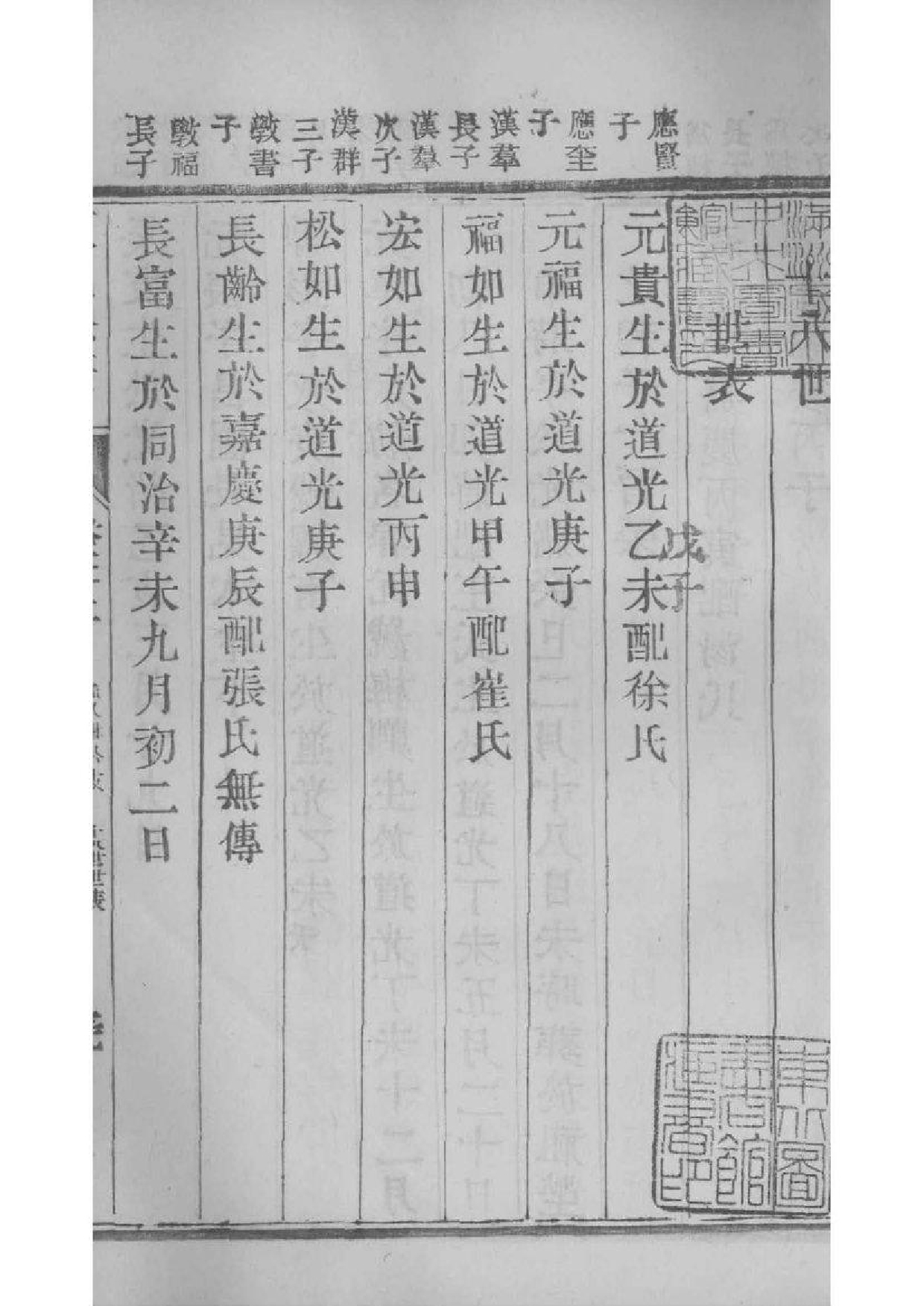 2046[江苏如皋]如皋县东石家甸陈氏增辑宗谱_016_第2页