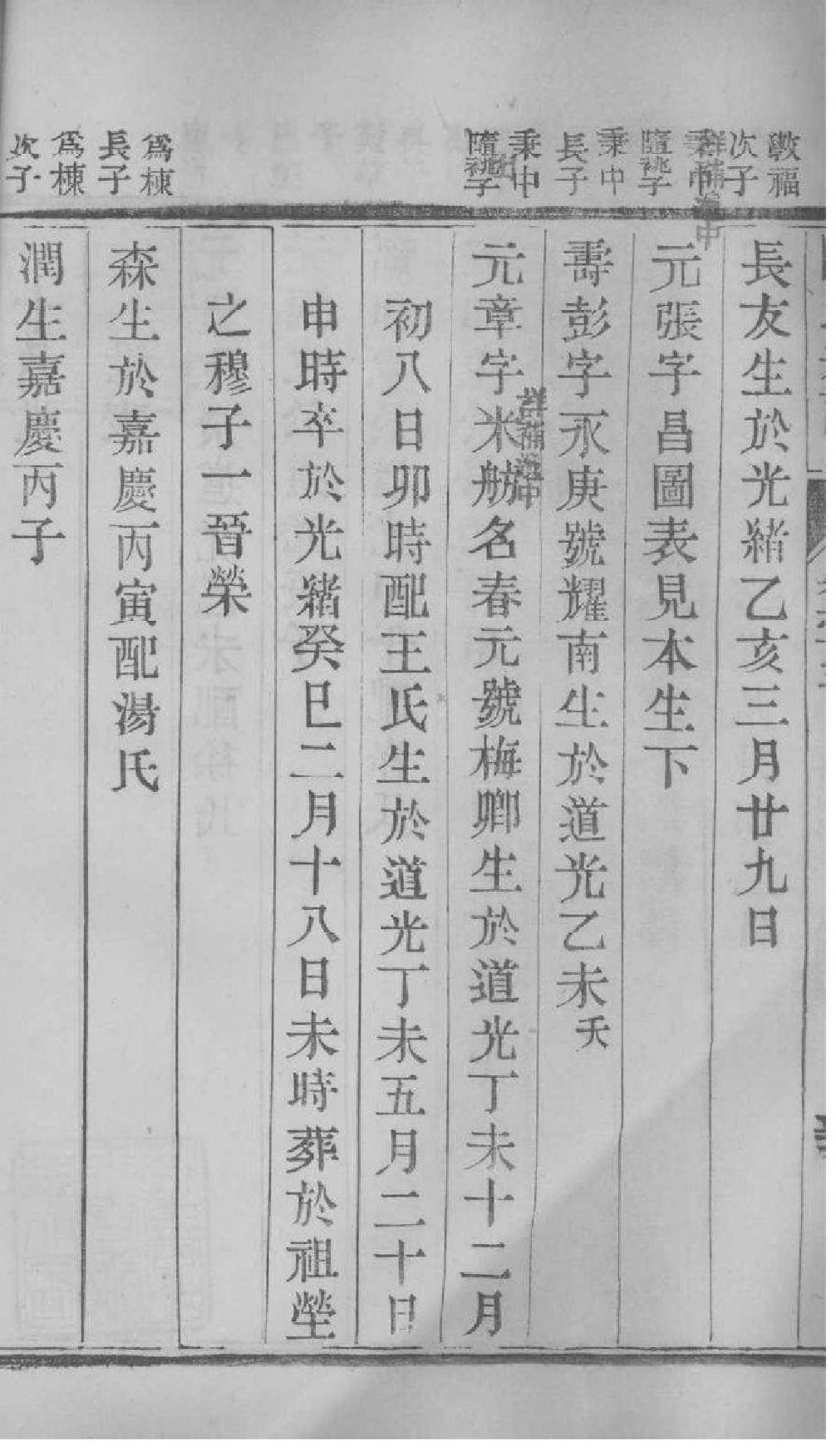 2046[江苏如皋]如皋县东石家甸陈氏增辑宗谱_016_第3页