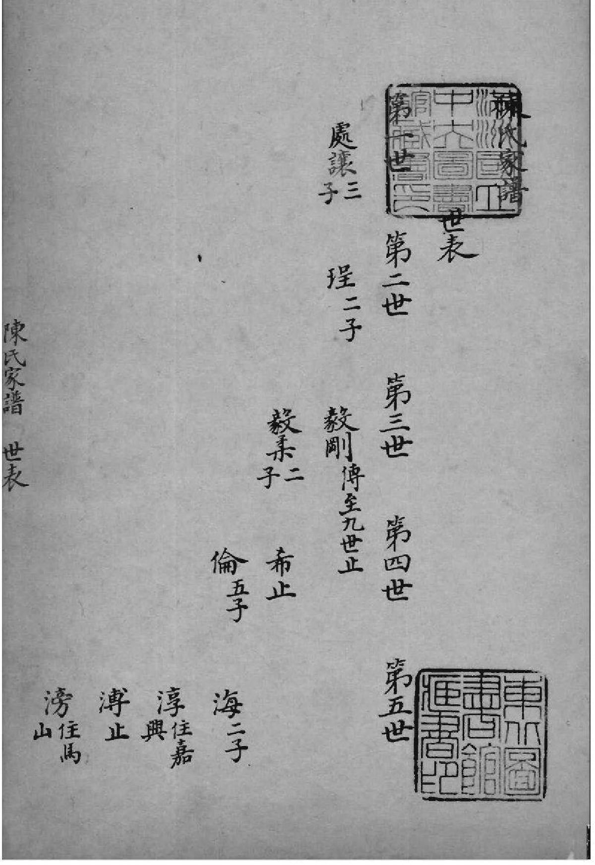 2050[浙江绍兴]陈氏家谱_002_第1页