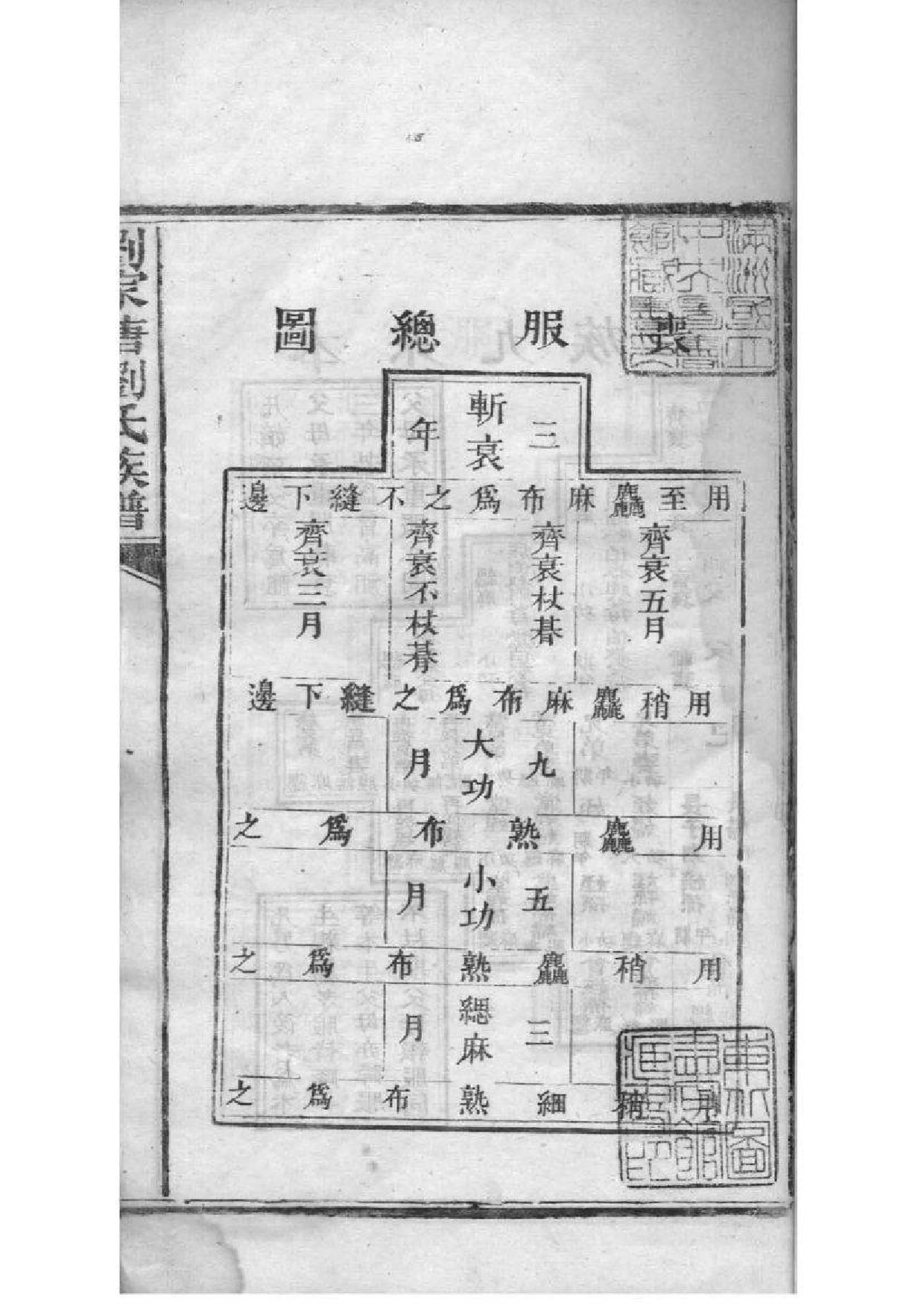 2054[湖南湘阴]刘家塘刘氏族谱_002_第2页