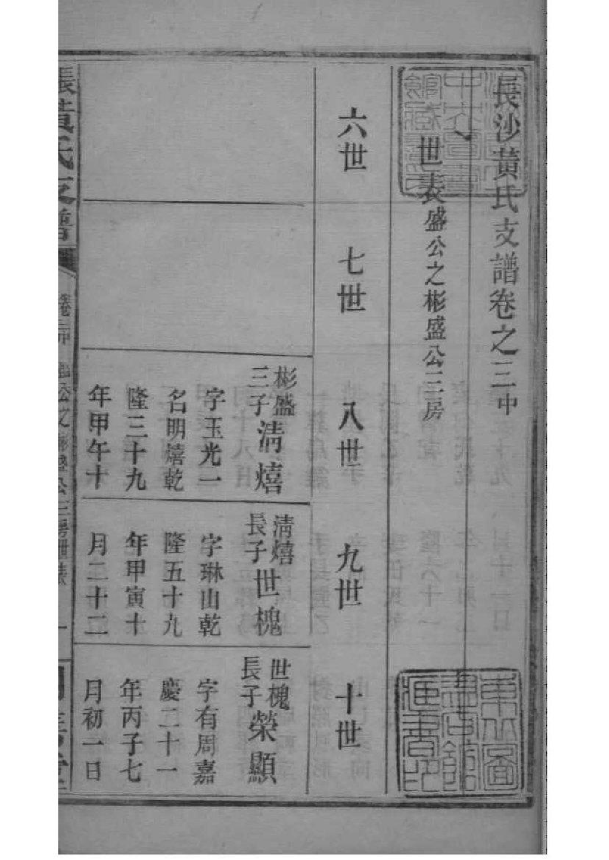 2055[湖南长沙]长沙黄氏支谱_004_第1页