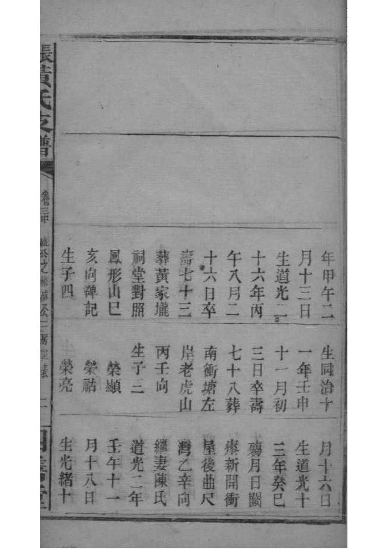 2055[湖南长沙]长沙黄氏支谱_004_第3页