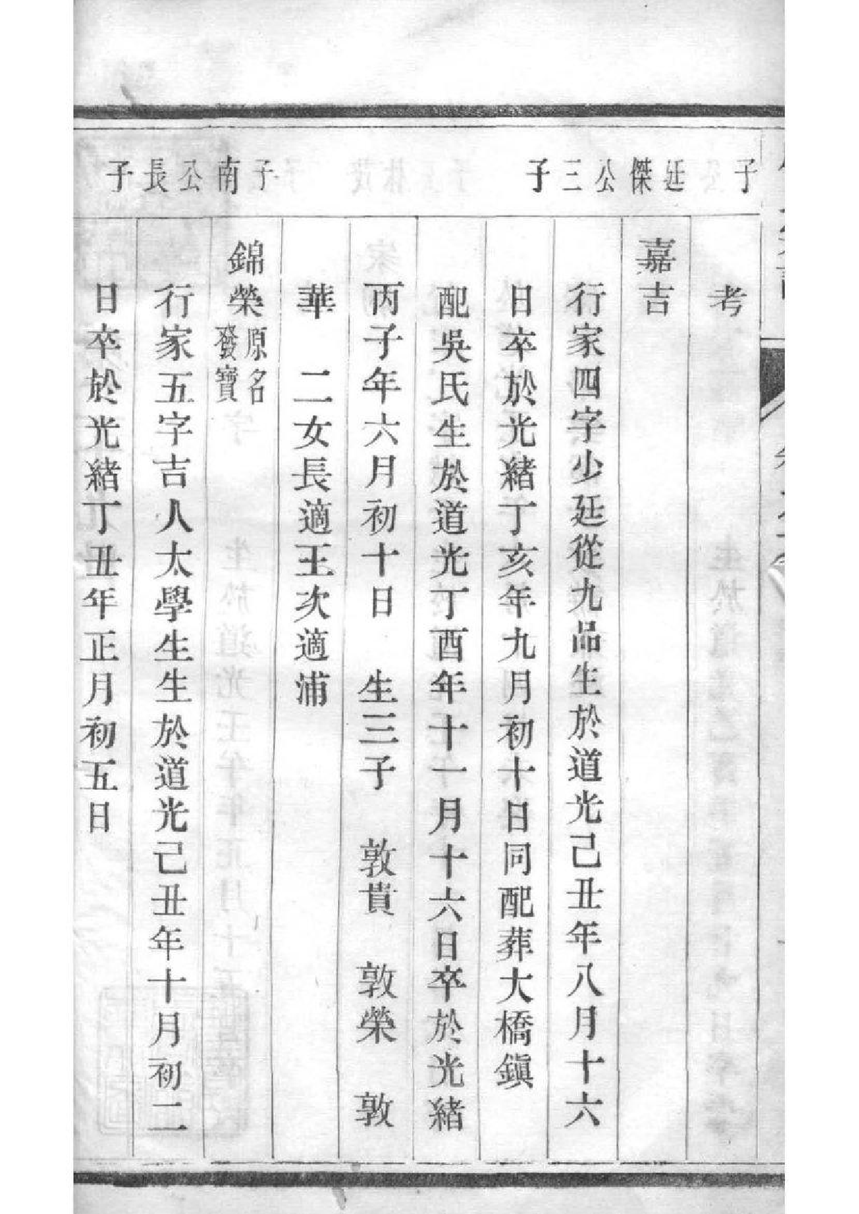 2061[江苏镇江]梦溪严氏宗谱_006_第3页