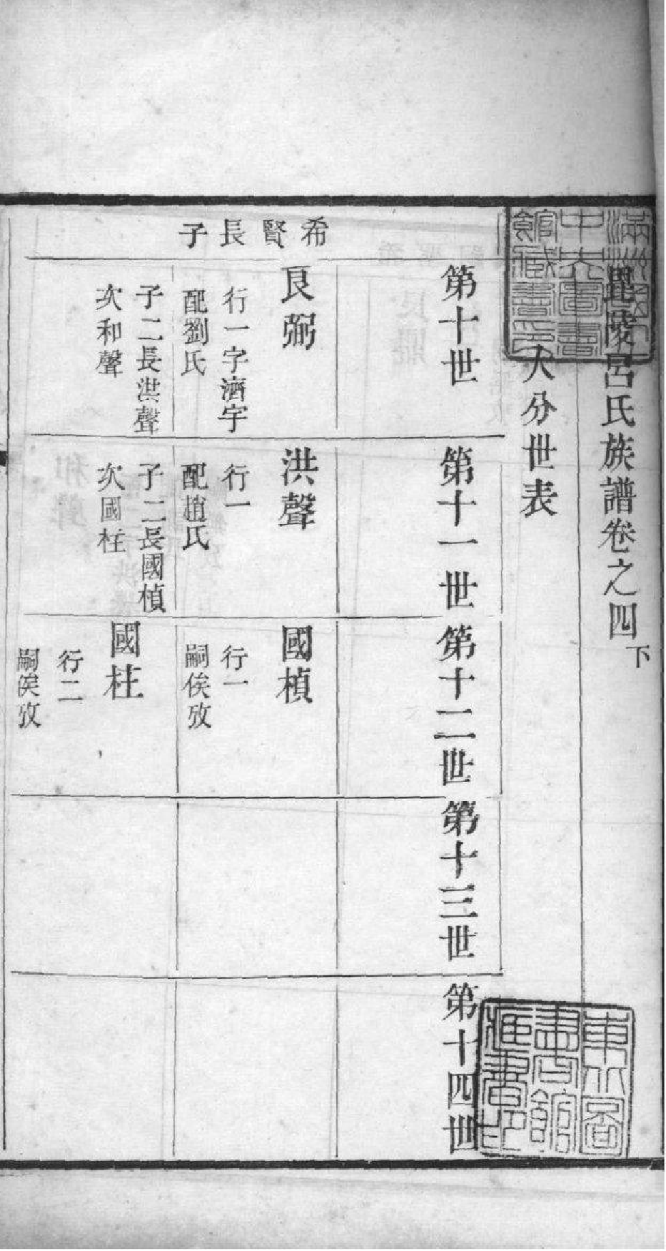 2062[江苏常州]毗陵吕氏族谱_003_第2页