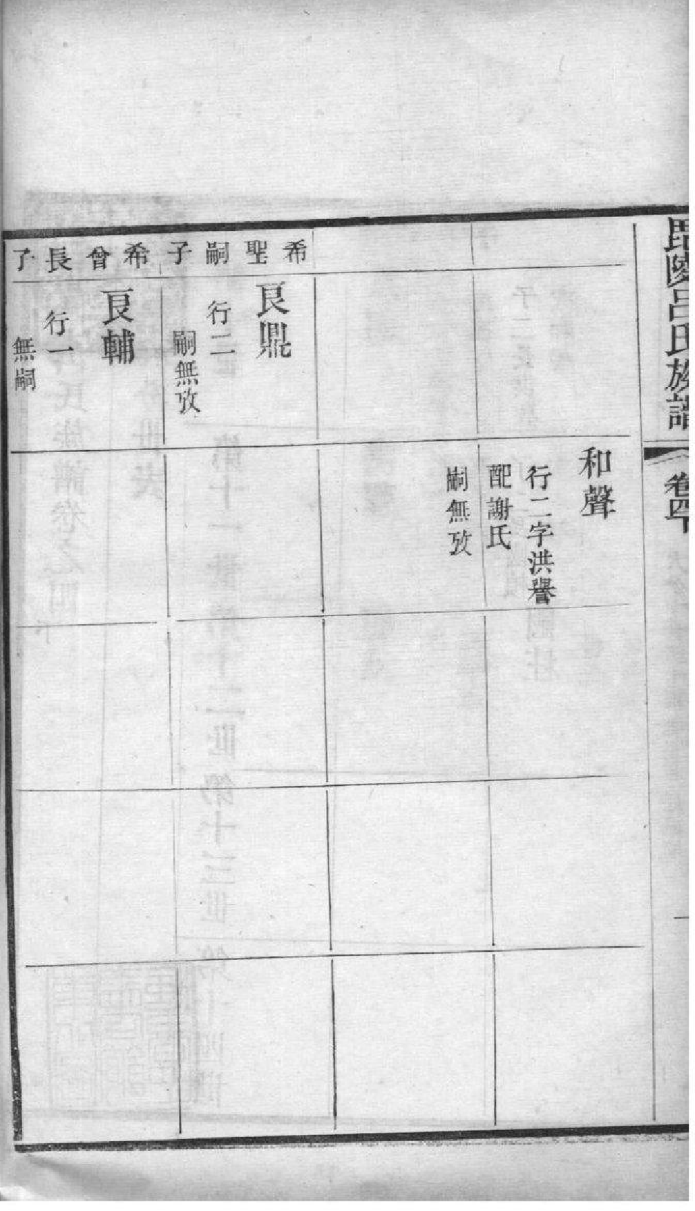 2062[江苏常州]毗陵吕氏族谱_003_第3页