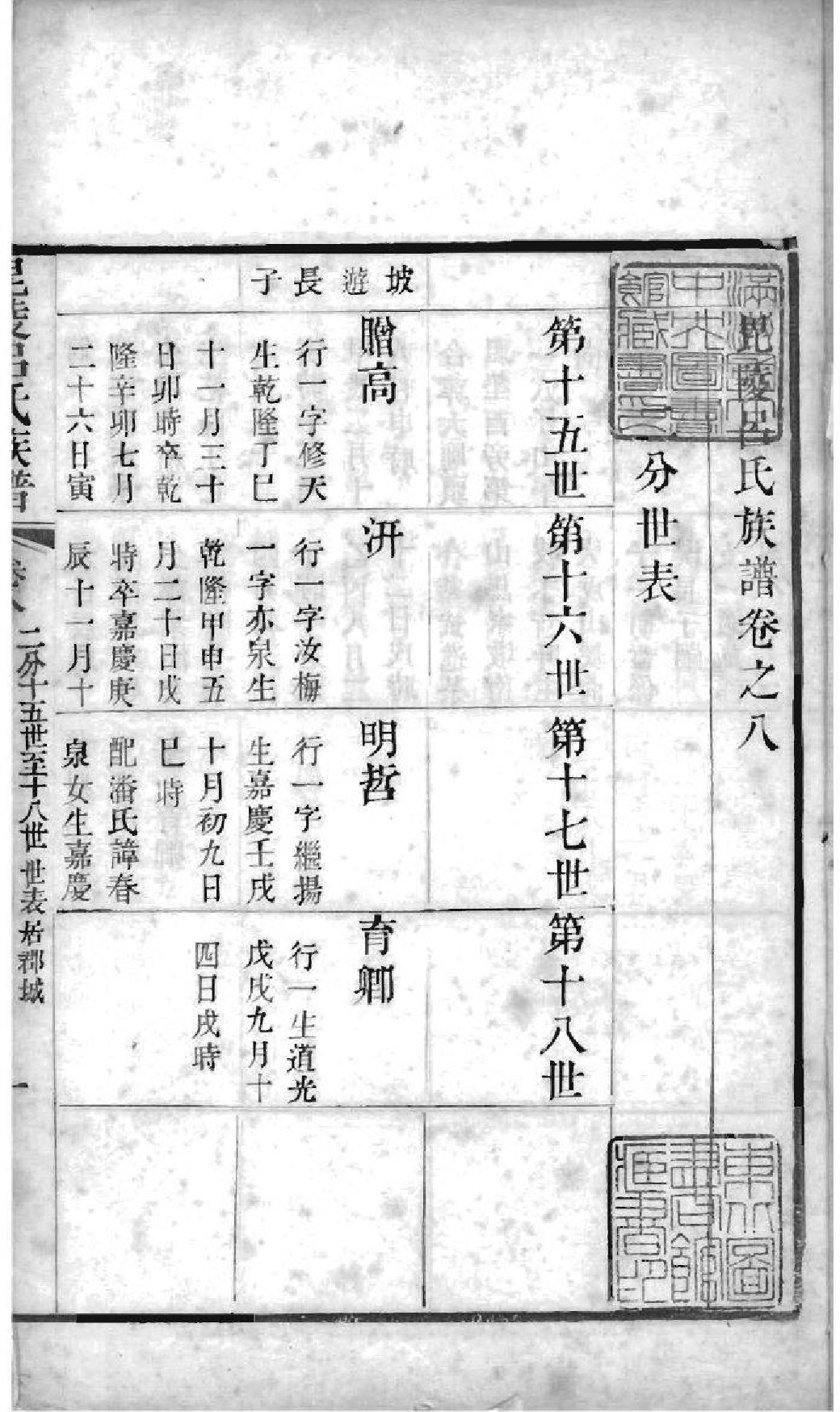 2062[江苏常州]毗陵吕氏族谱_007_第2页