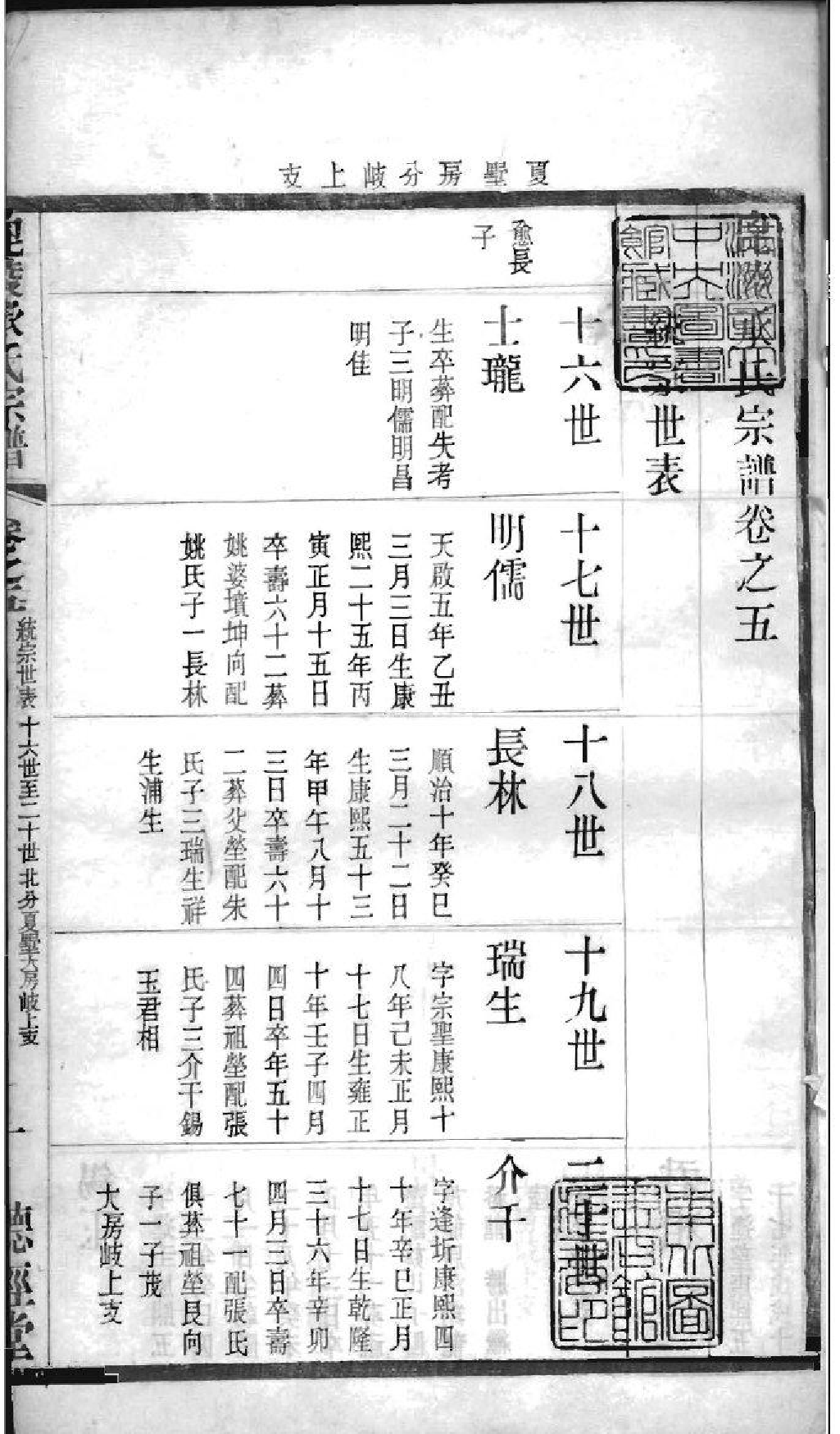 2063[江苏常州]毗陵承氏宗谱_006_第2页