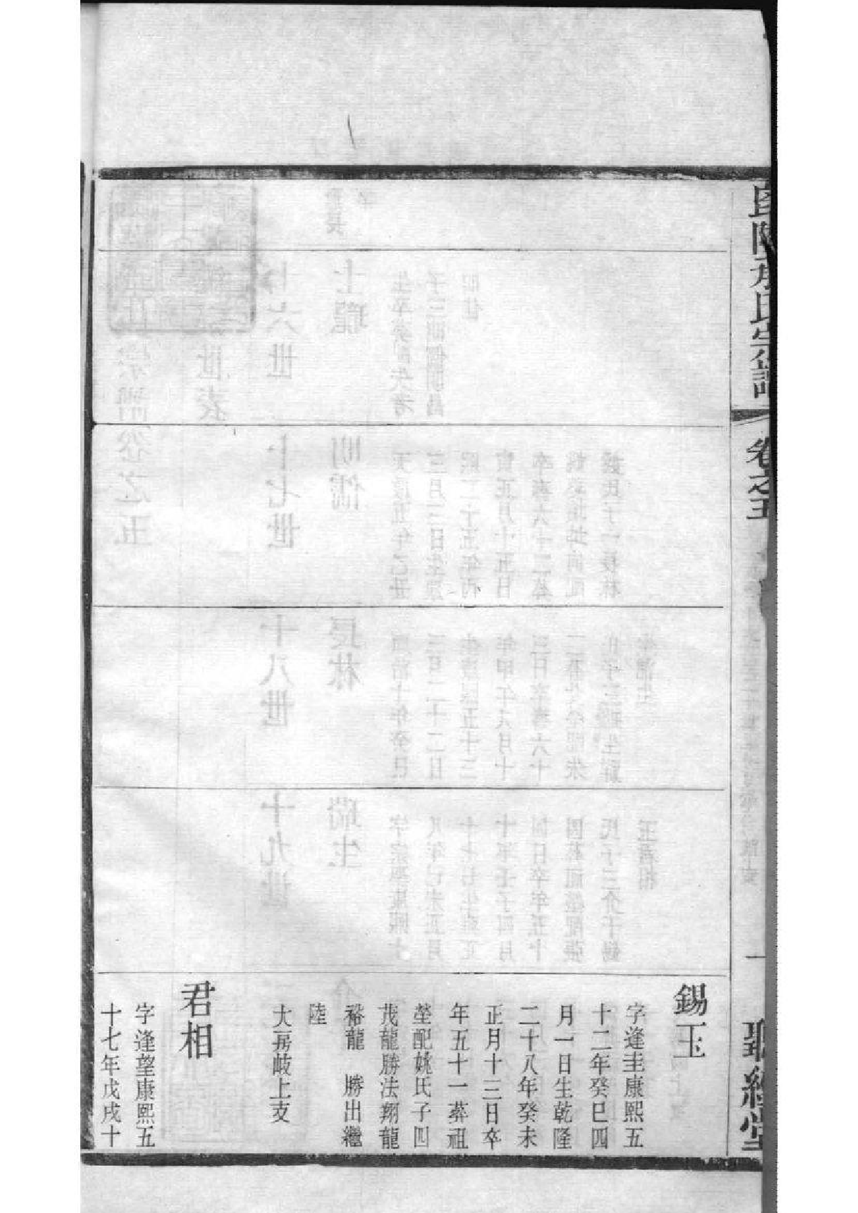 2063[江苏常州]毗陵承氏宗谱_006_第3页