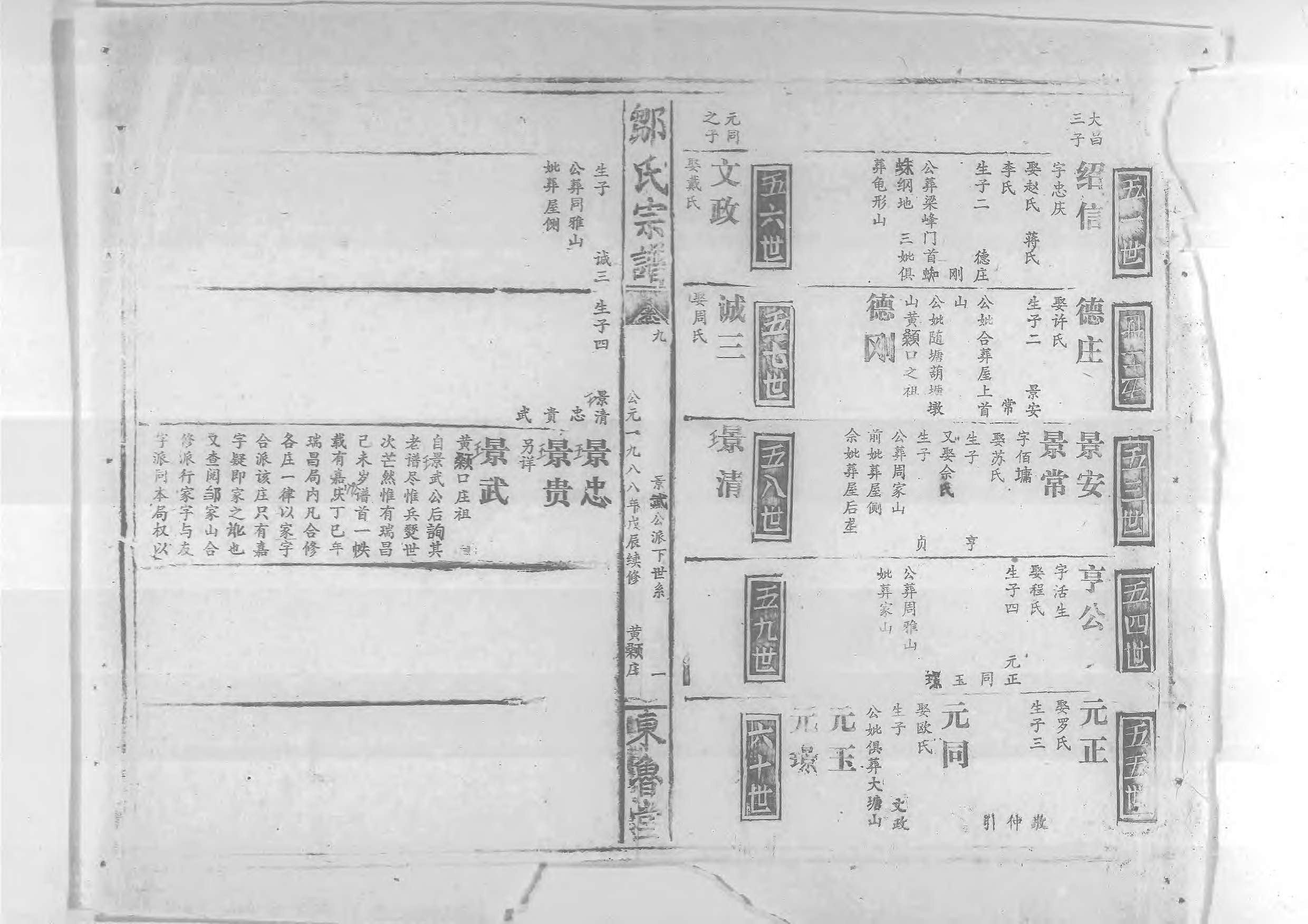 1963鄒氏合族續修宗譜_010_第3页