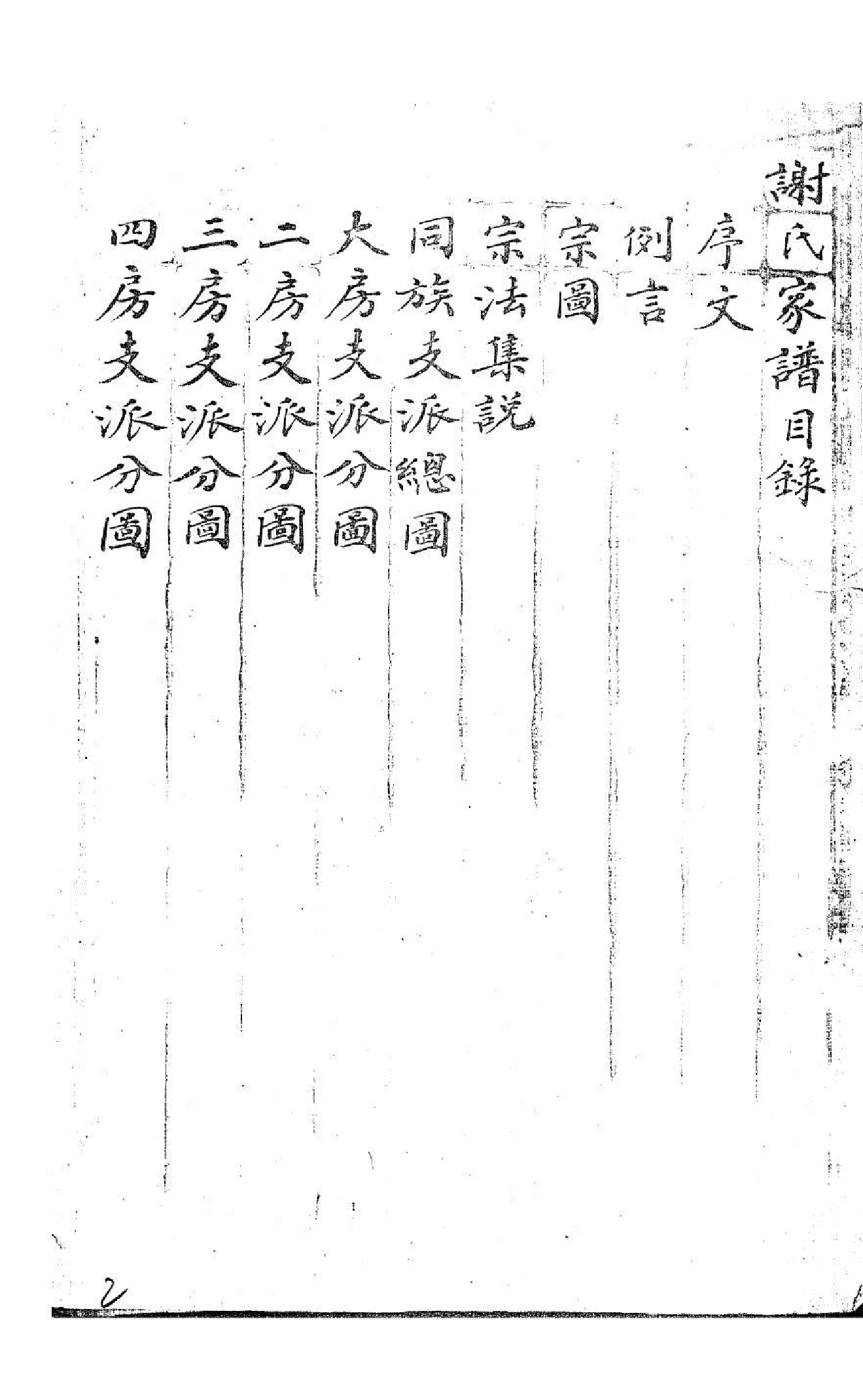1965谢氏世系家谱_001_第3页