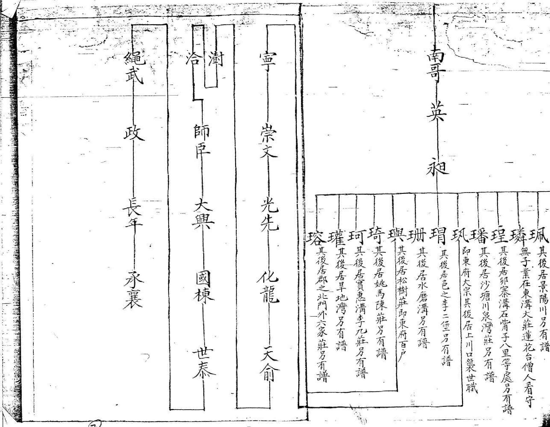 1977李氏家谱_002_第3页