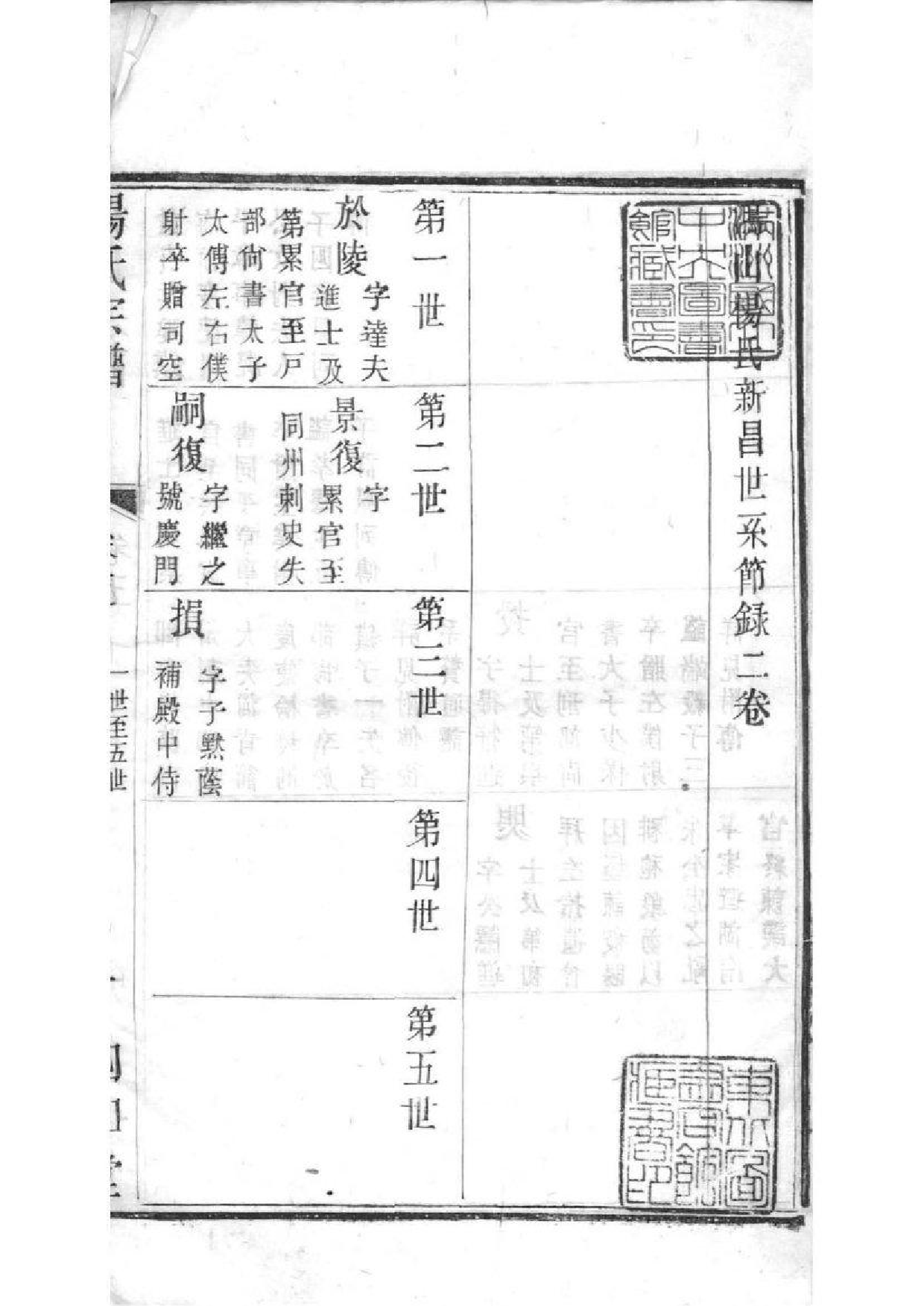 2003[江苏无锡]鸿山杨氏宗谱_005_第2页