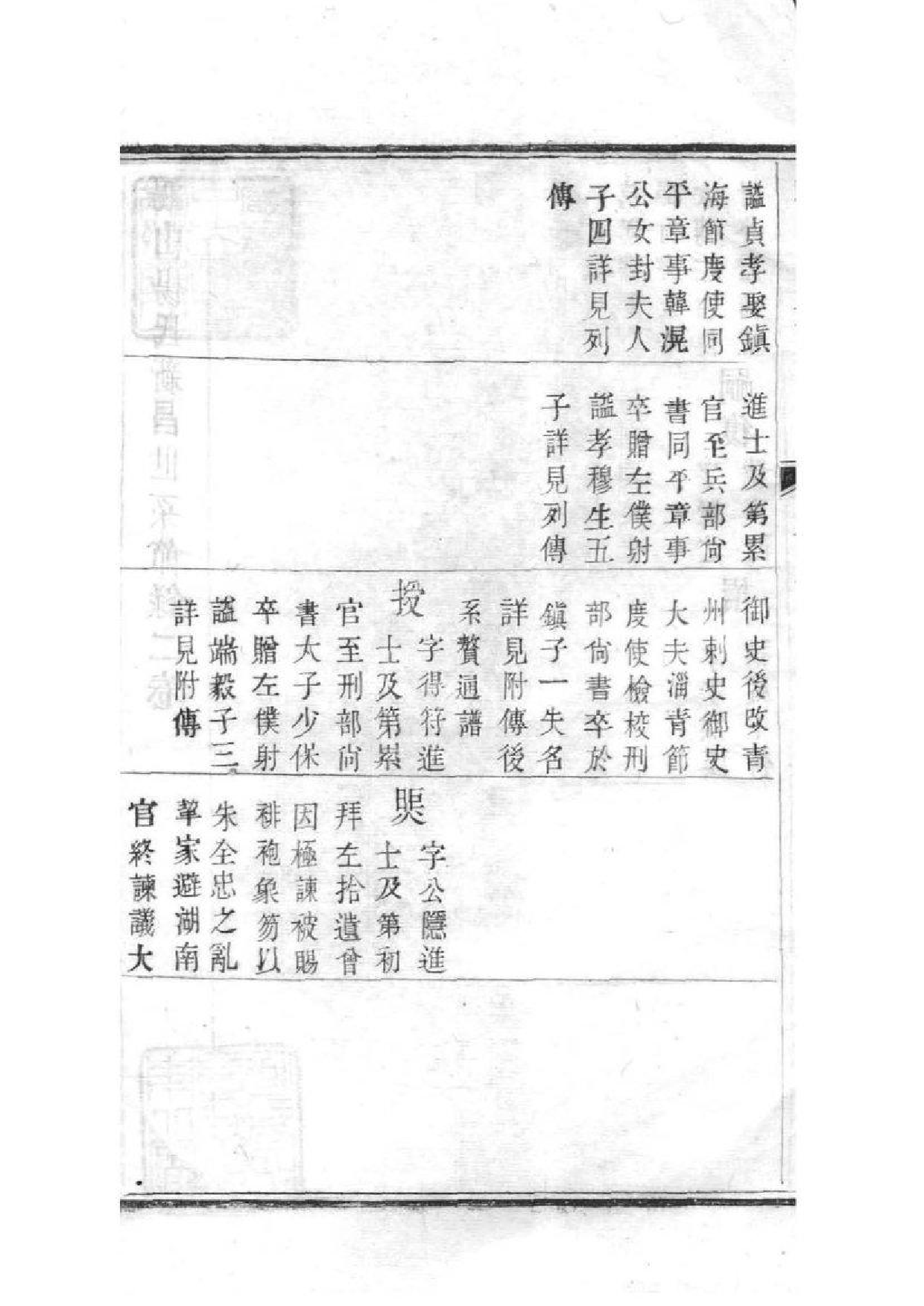 2003[江苏无锡]鸿山杨氏宗谱_005_第3页