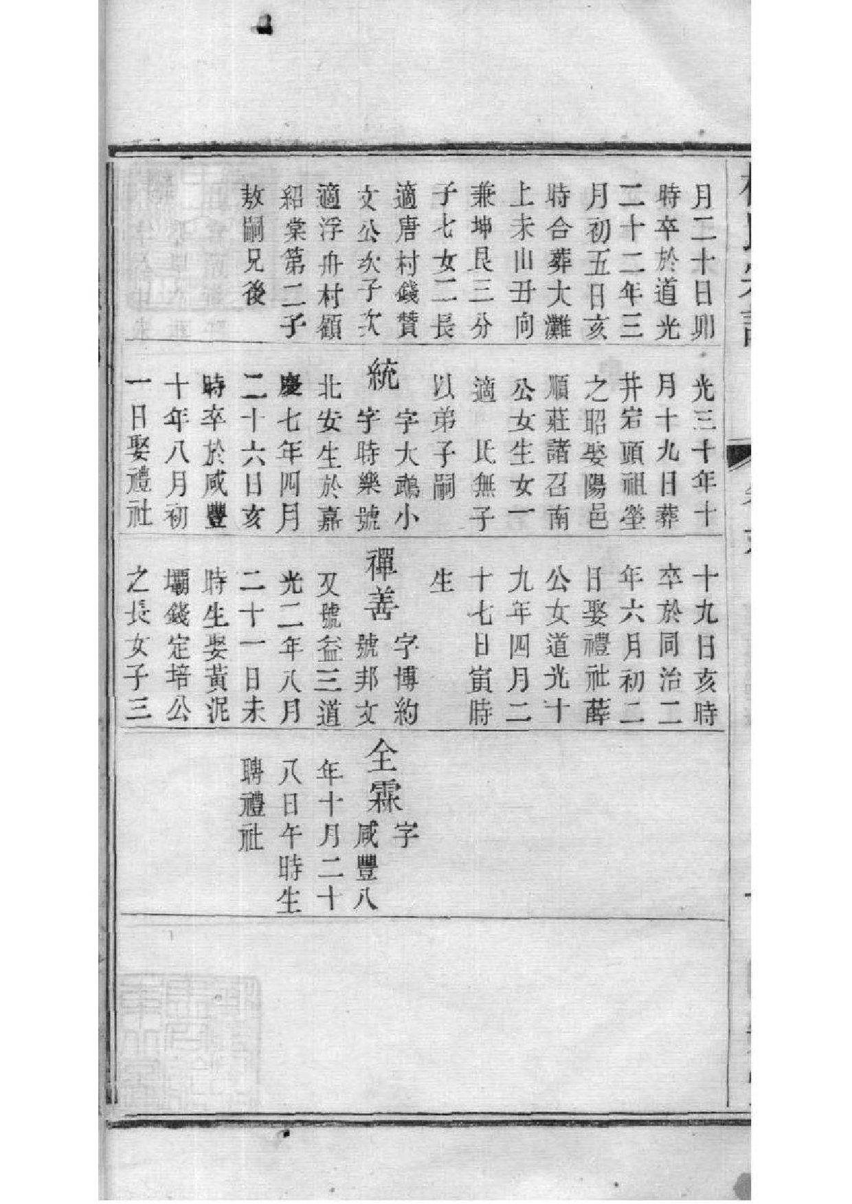2003[江苏无锡]鸿山杨氏宗谱_006_第3页