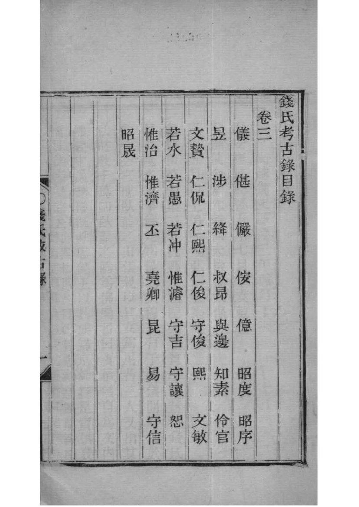 2004[浙江海宁]钱氏考古录_003_第1页