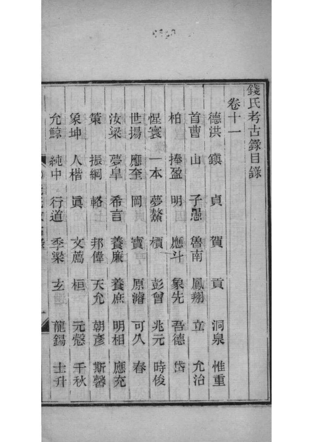 2004[浙江海宁]钱氏考古录_011_第2页